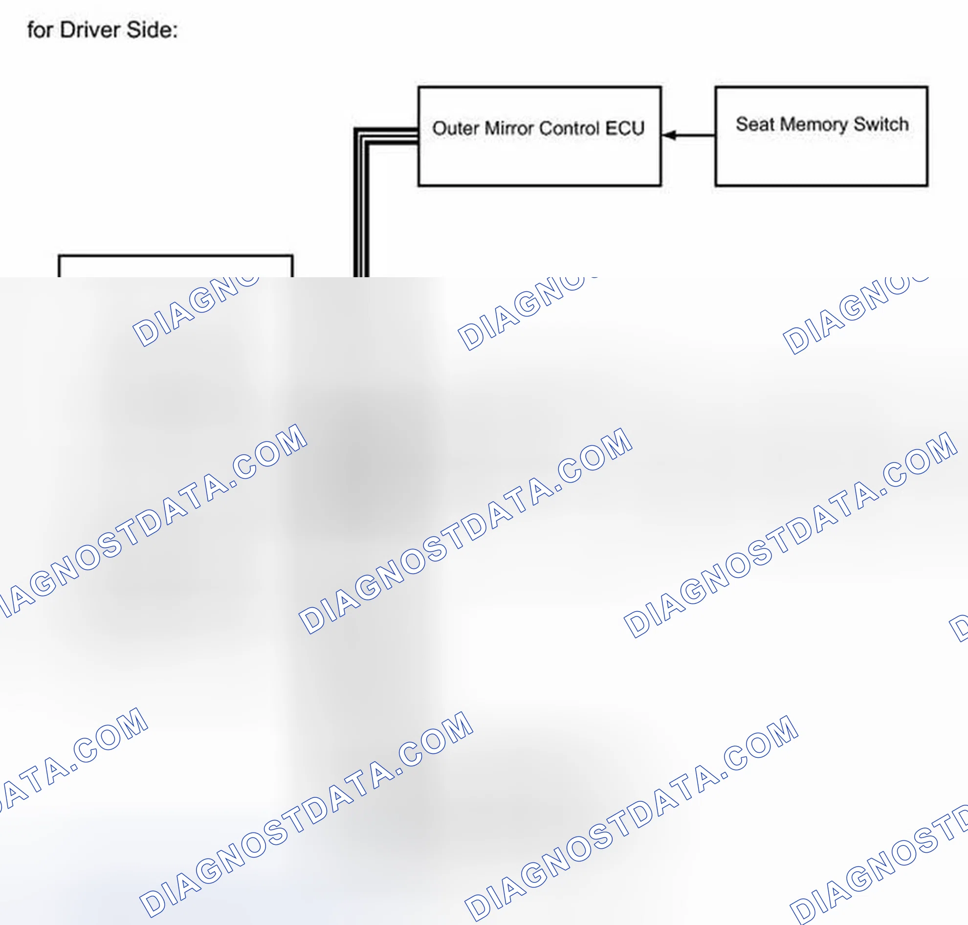 Scheme 408: SYSTEM DIAGRAM