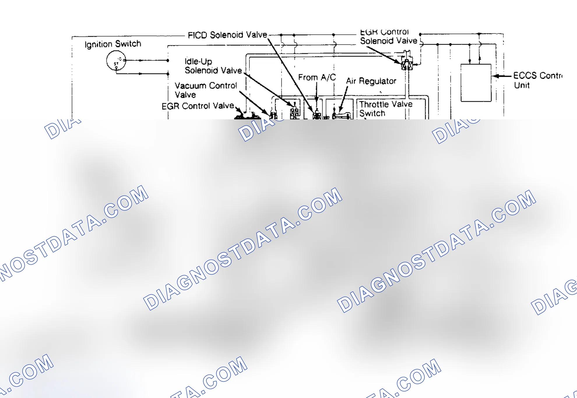 Scheme 29: MIXTURE RATIO FDBK SYSTEM CHECK - MAXIMA, 300SX & 300ZX TURBO