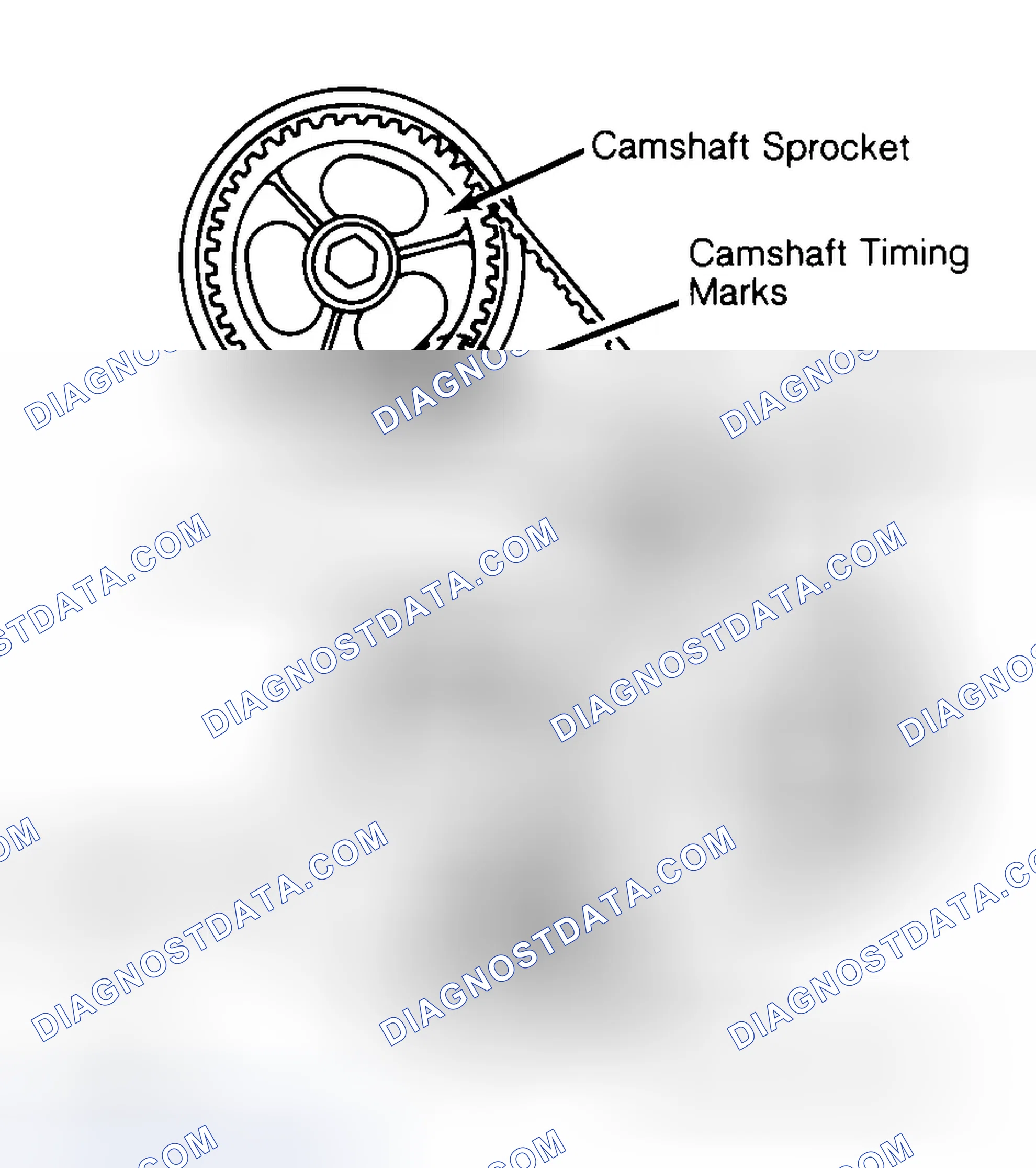 Scheme 29: Typical Camshaft Belt Sprocket Alignment