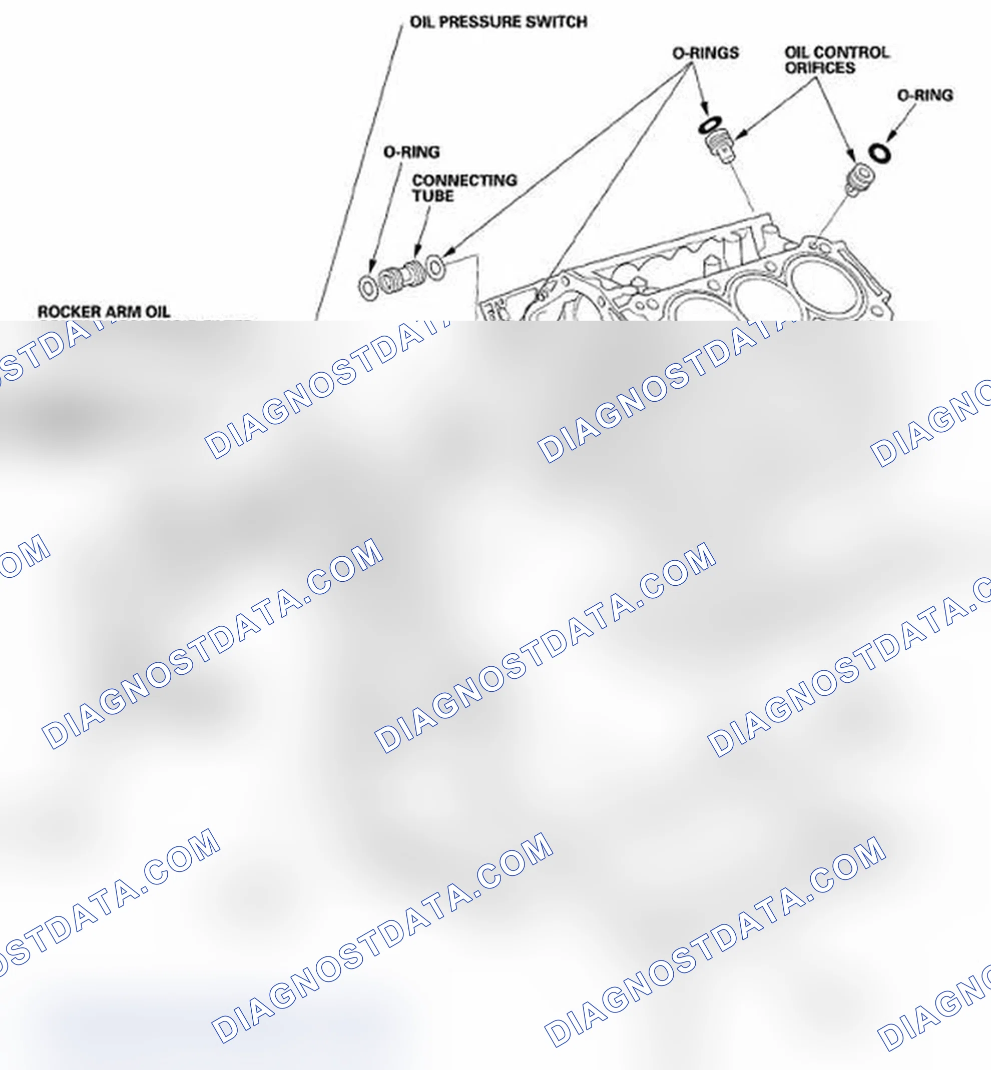 Scheme 2: Component Location Index