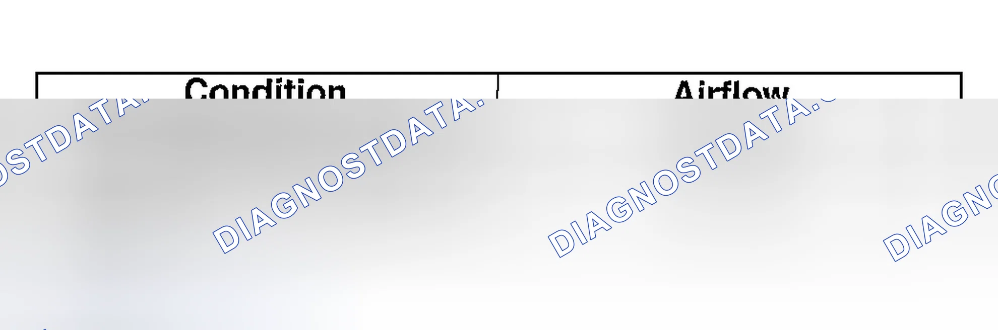 Scheme 131: Specification