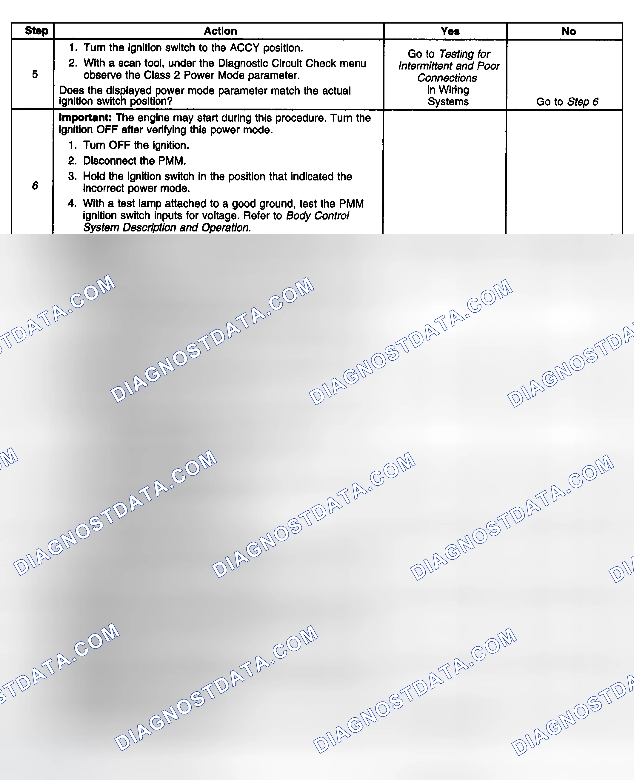 Scheme 49
