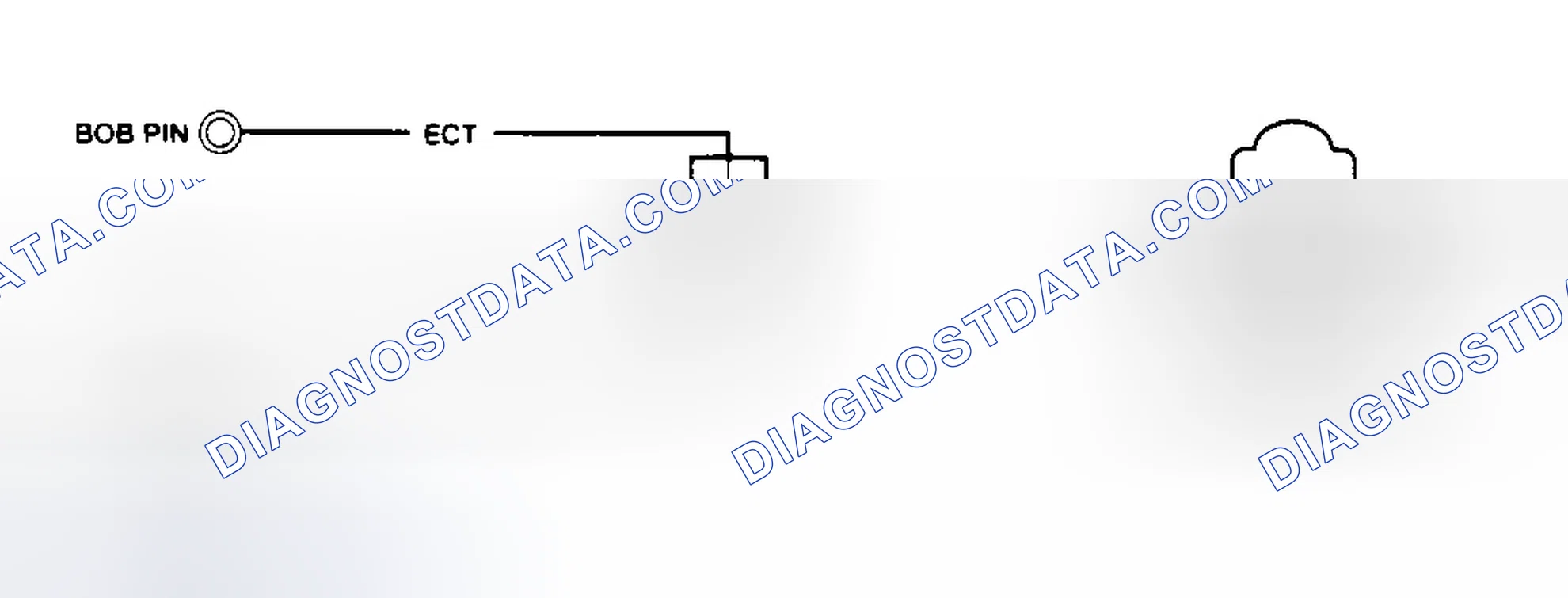 Scheme 4: Identifying ECT Circuits & Connector Terminals