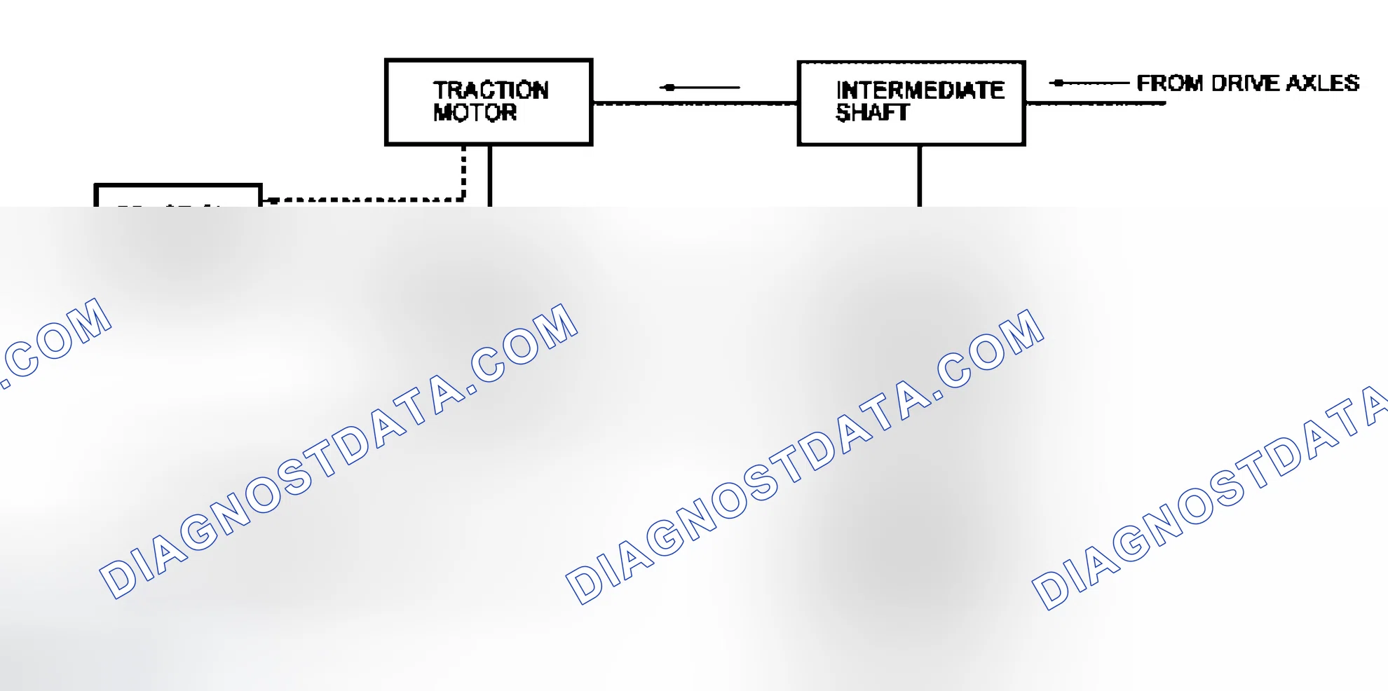 Scheme 170: Regenerative Braking