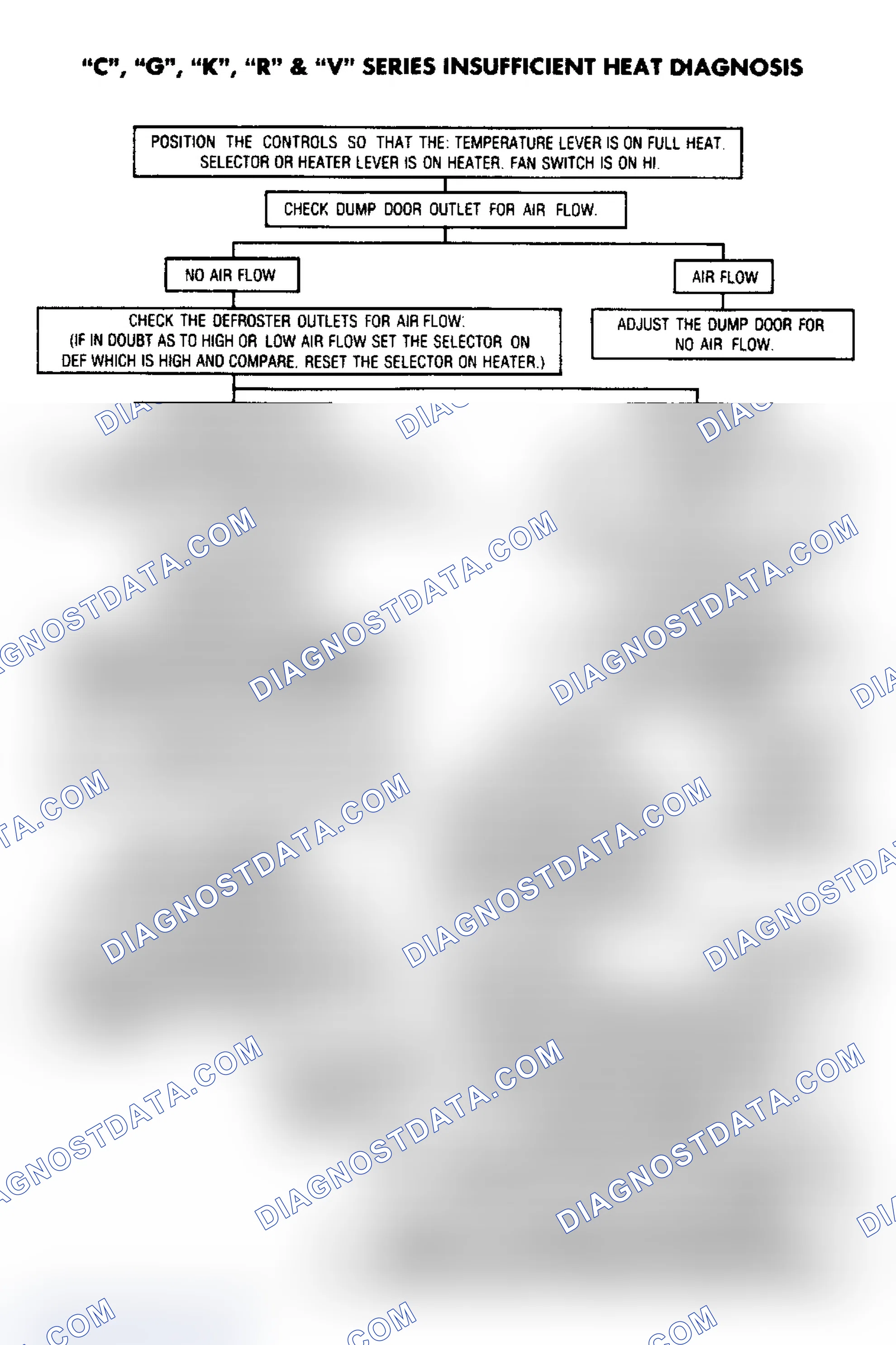 Scheme 16