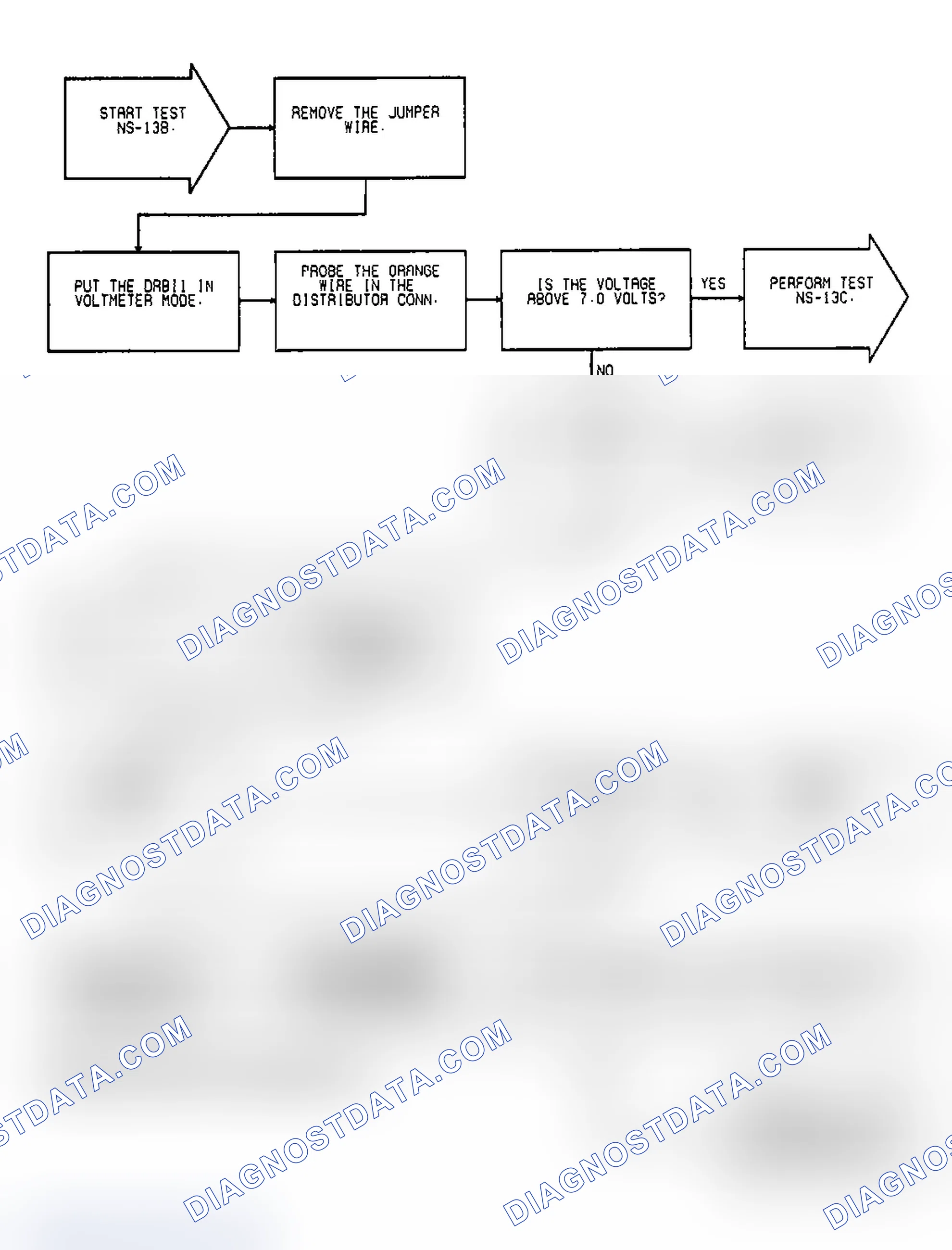 Scheme 57: Test NS-13B: (1 of 2) Code 11, No Ignition Reference Signal During Cranking