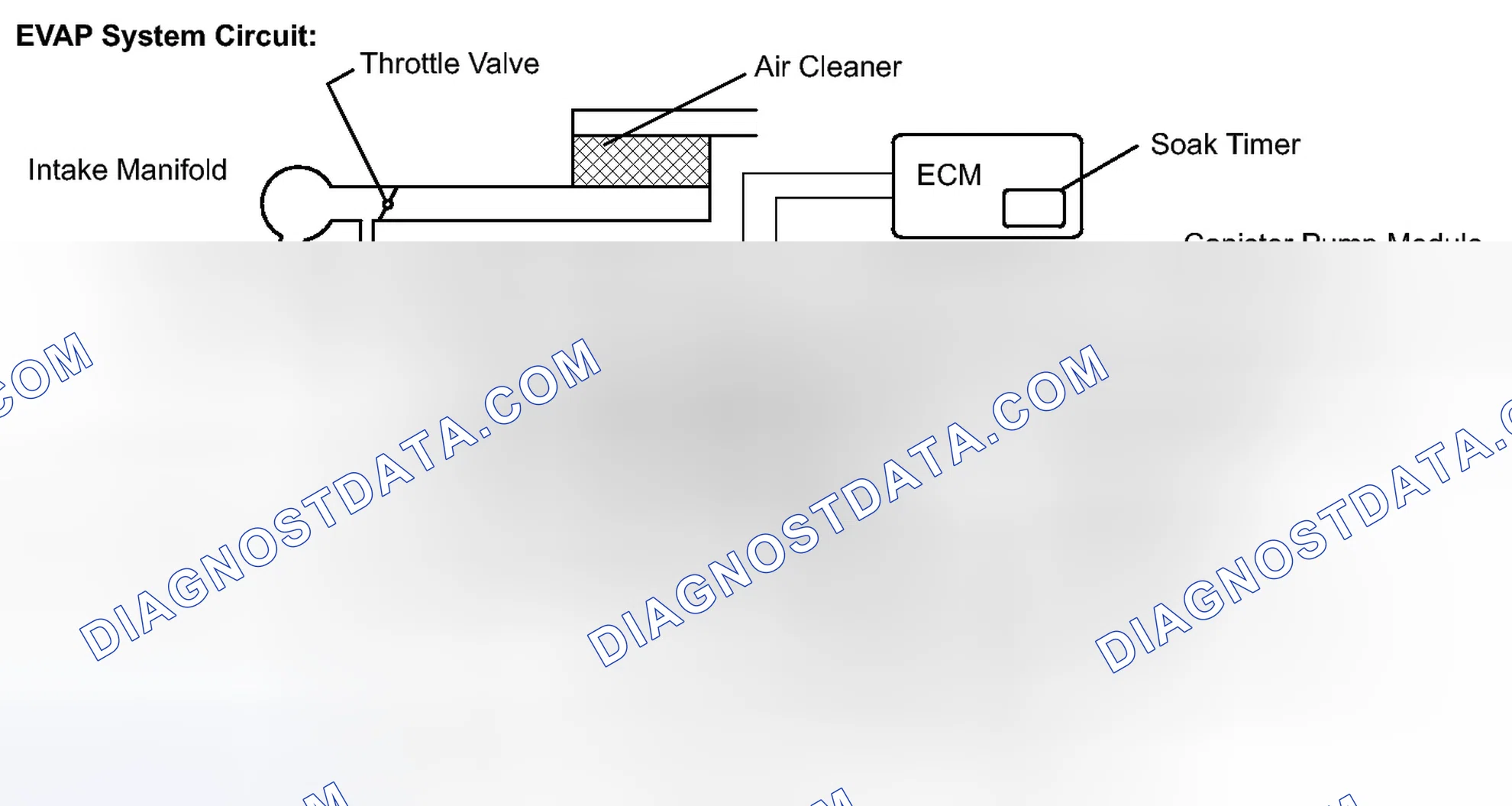 Scheme 697