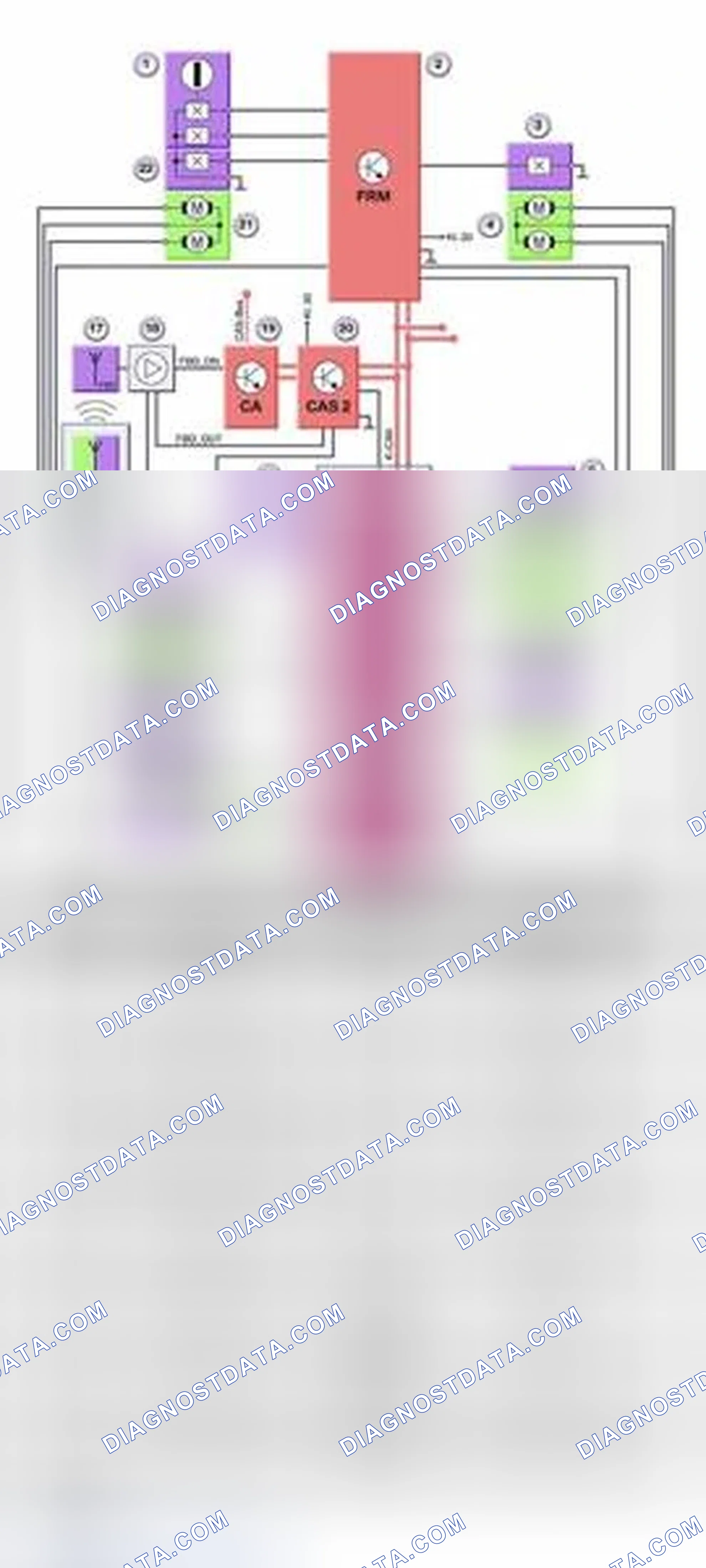 Scheme 232: Central Locking - Circuit Diagram