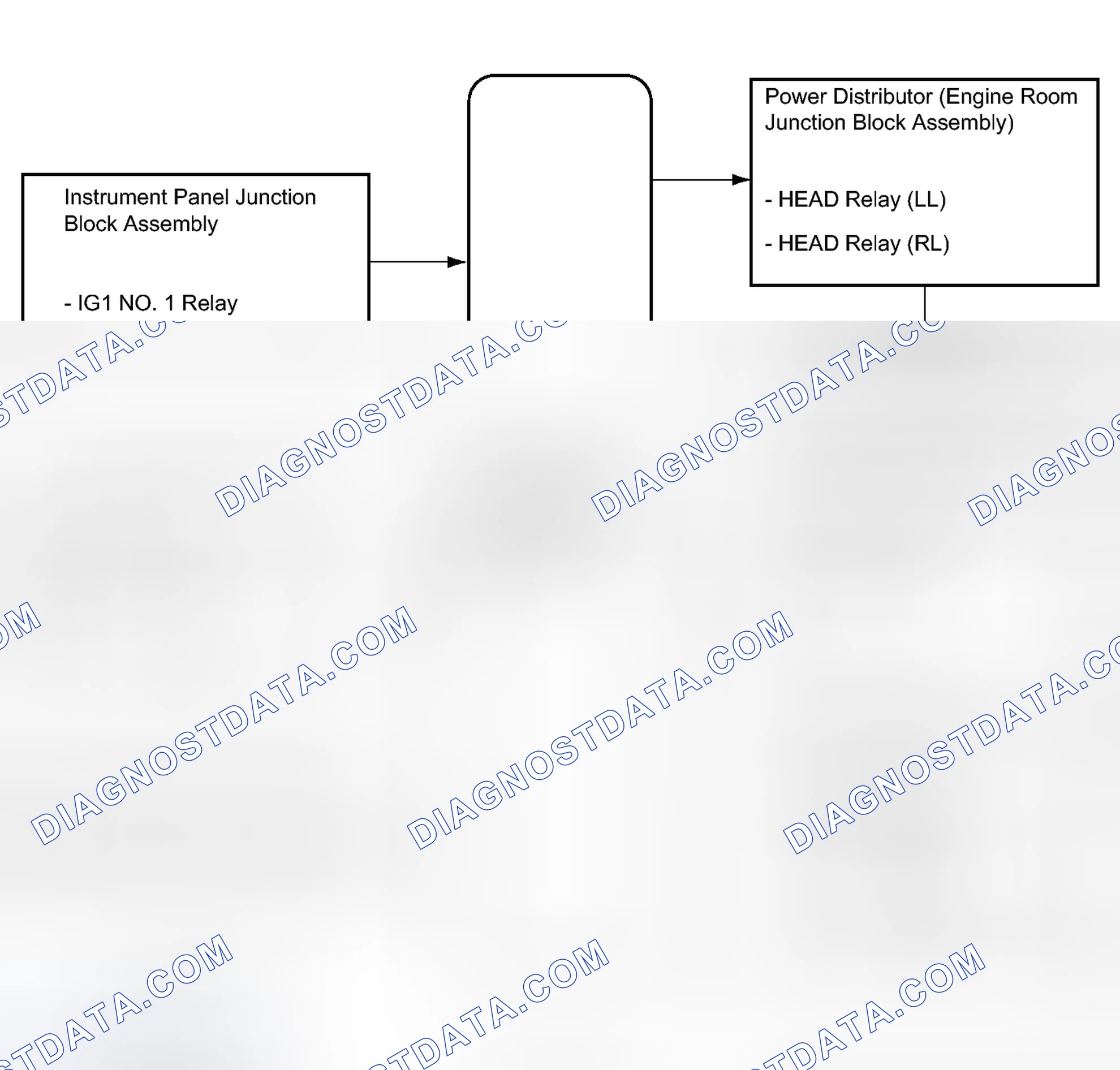 Scheme 10: SYSTEM DIAGRAM [03/2012 - ]