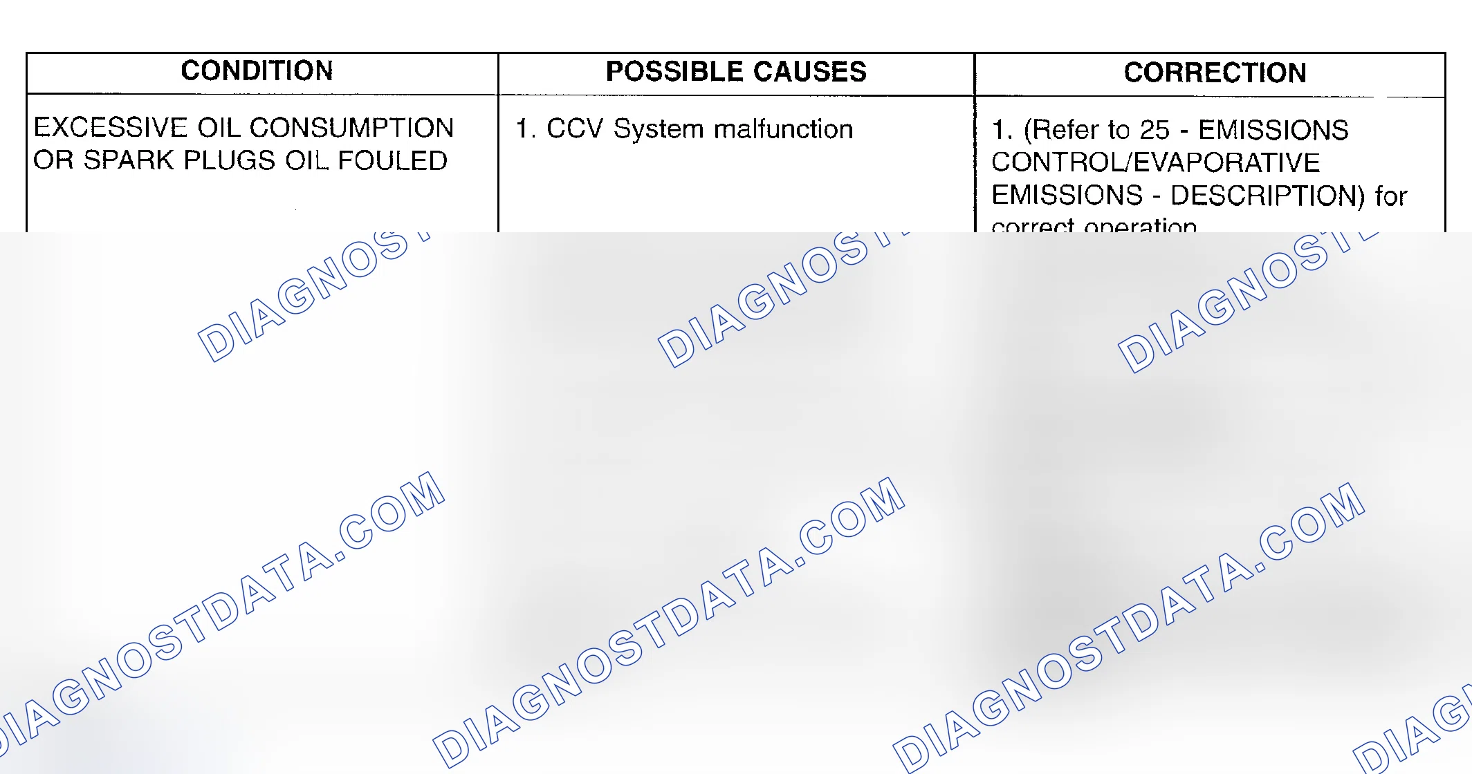 Scheme 8