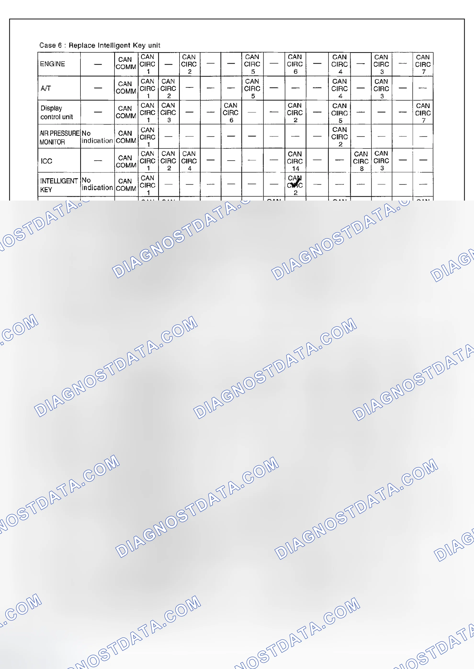 Scheme 157