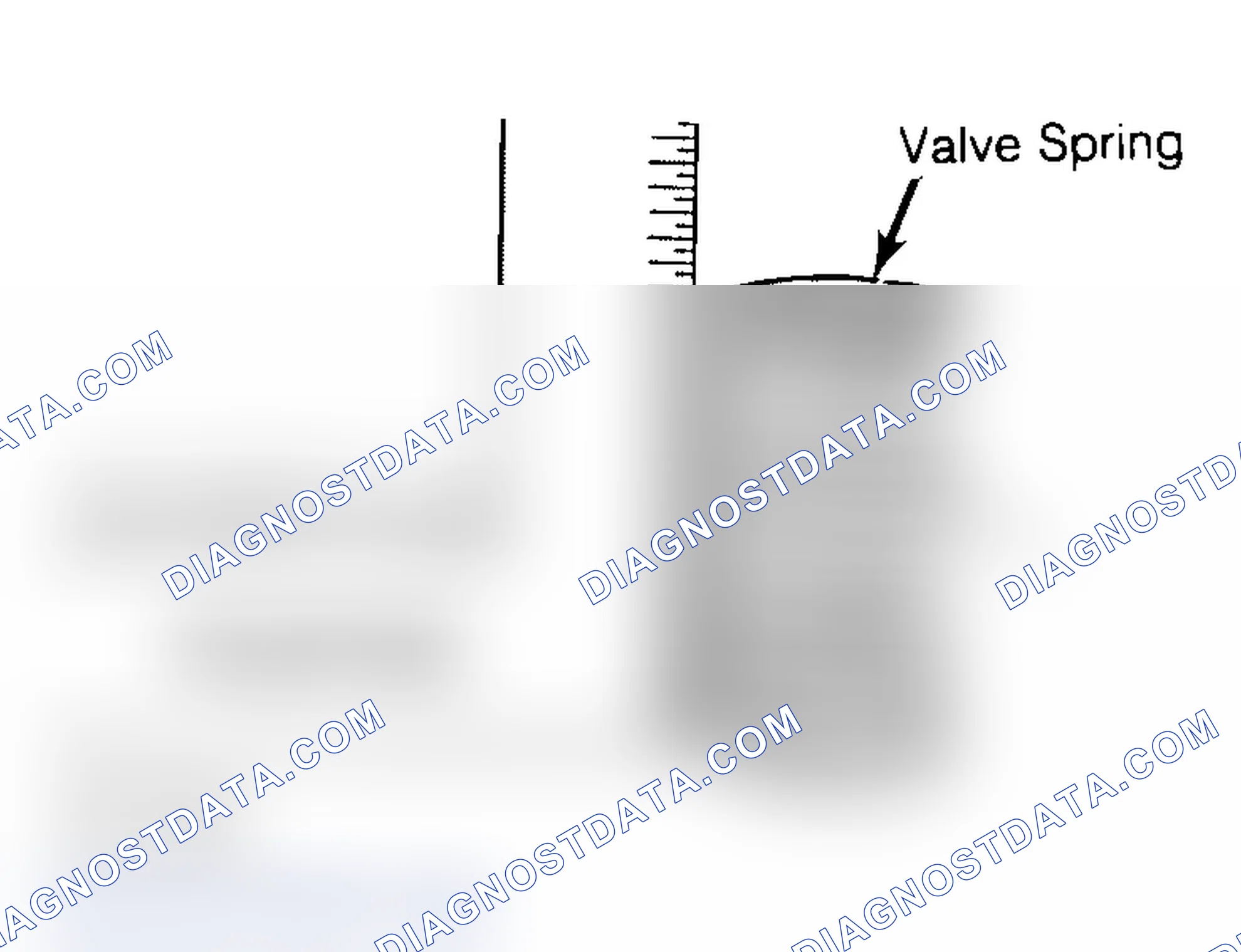 Scheme 6: Checking Valve Spring Squareness