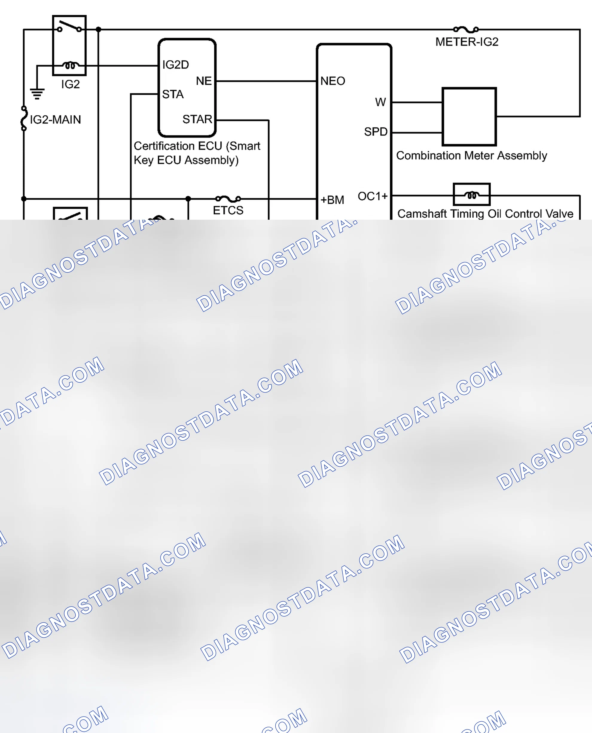 Scheme 228: SYSTEM DIAGRAM