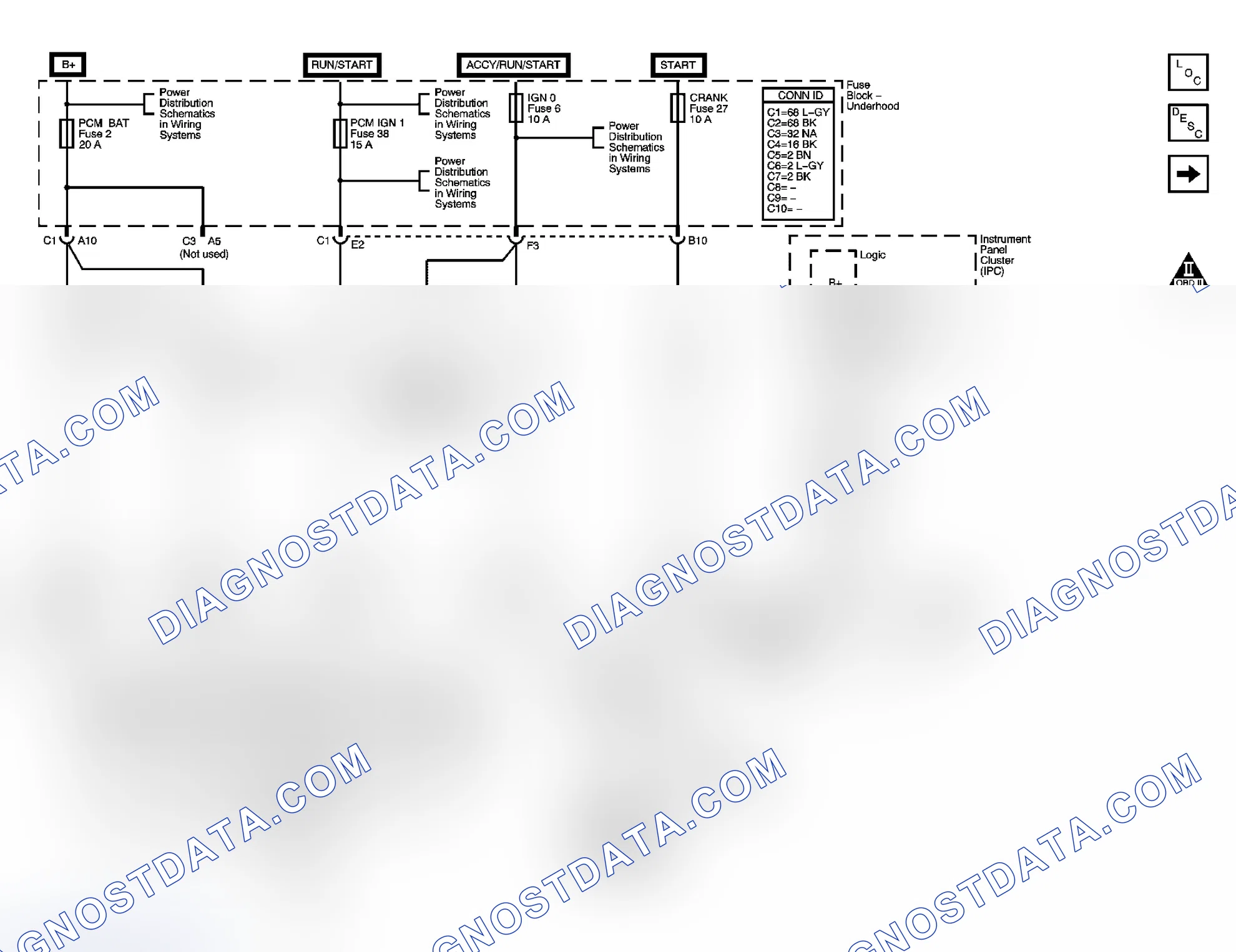 Scheme 28: Engine Controls Schematics