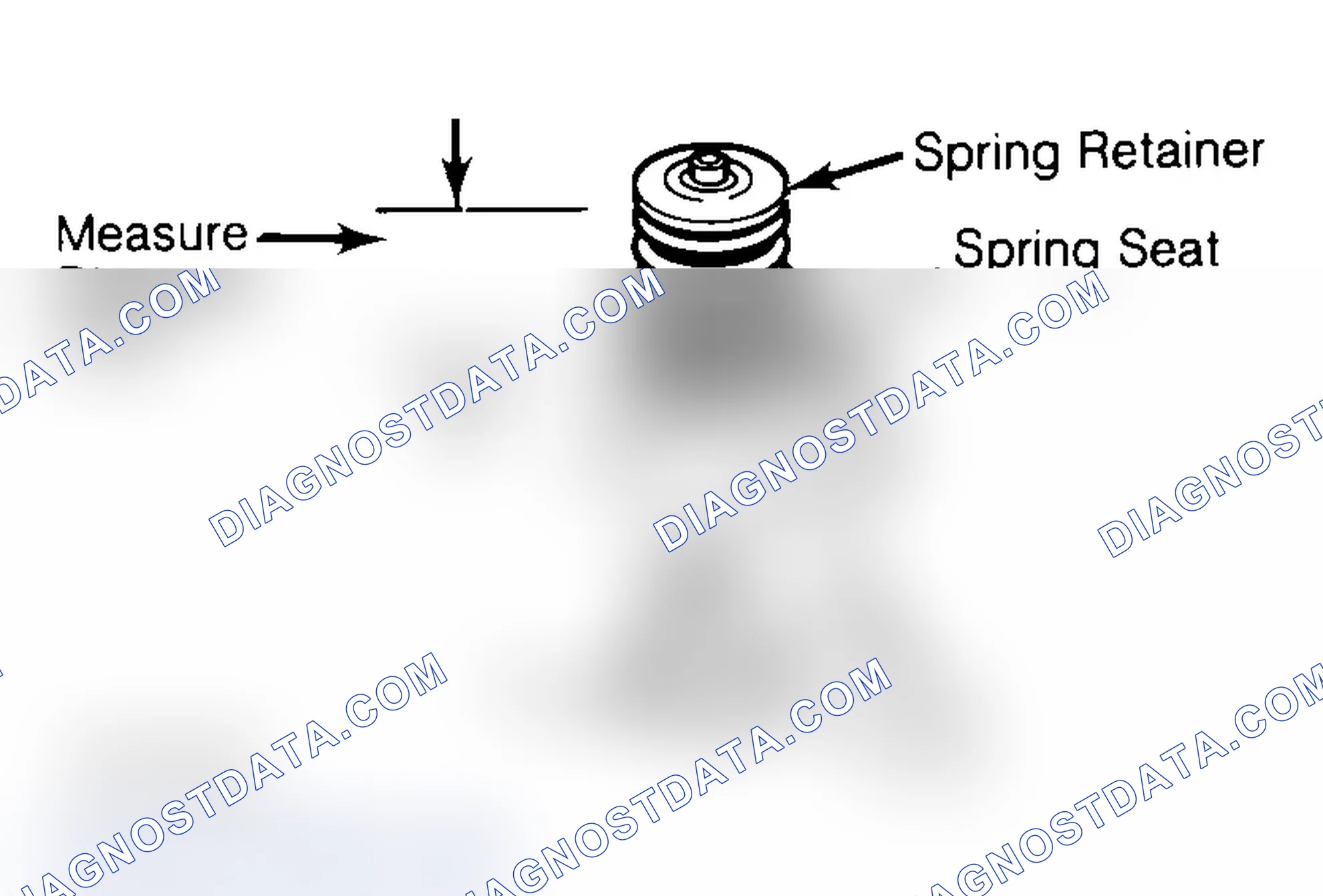 Scheme 14: Measuring Valve Spring Installed Height