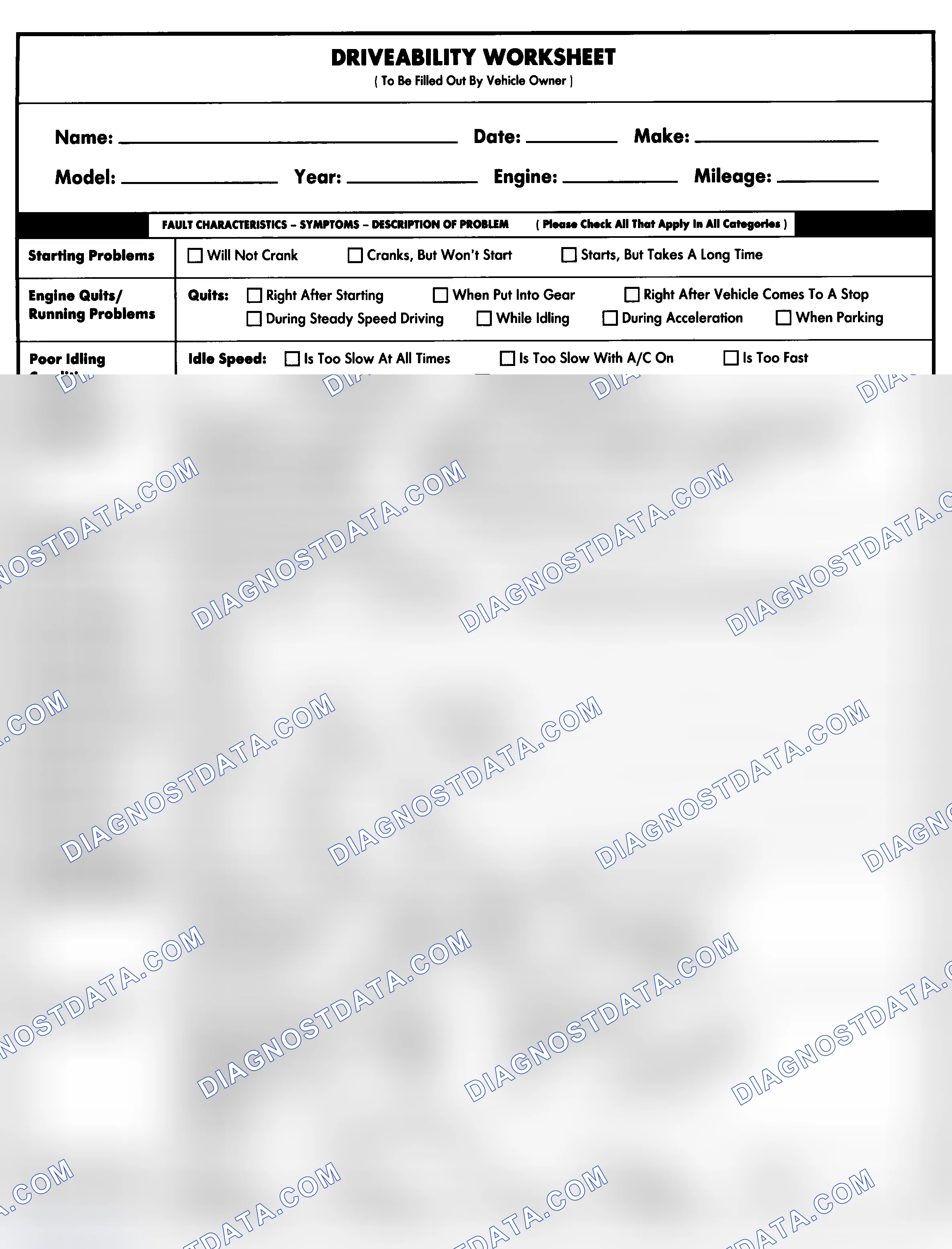Scheme 1: Entire Vehicle - Symptom Check List For Customer