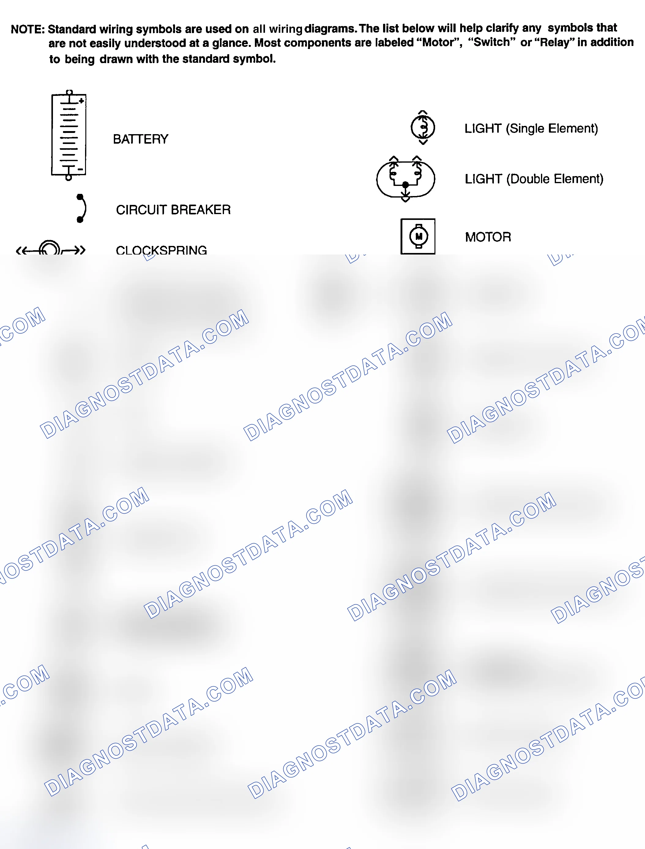 Scheme 1: Identifying Standard Wiring Diagram Symbols