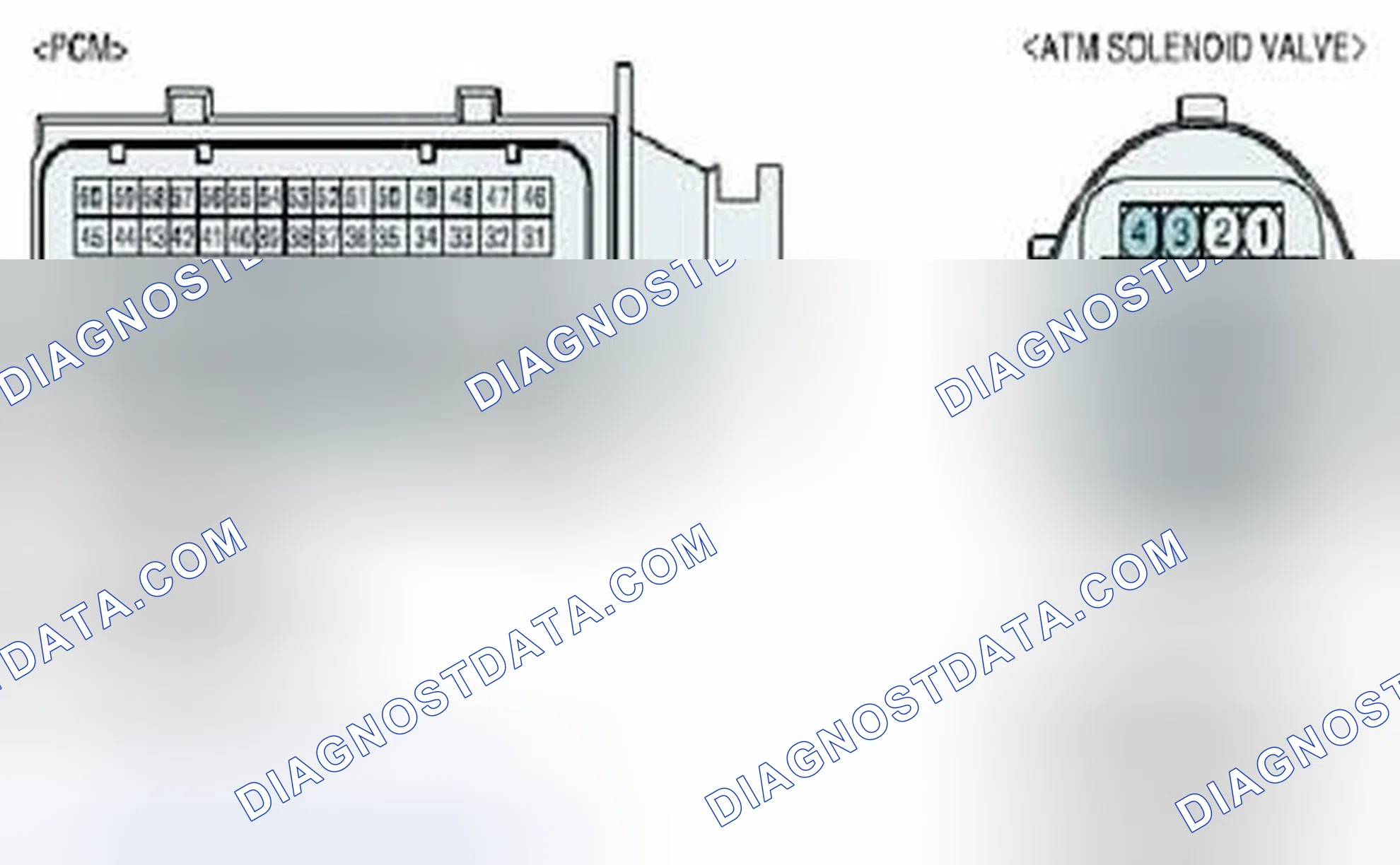 Scheme 770