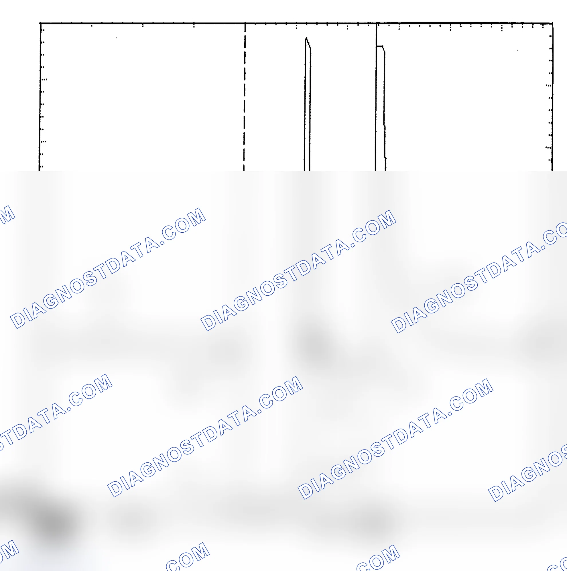 Scheme 6: Identifying Current Controlled Type Injector Pattern