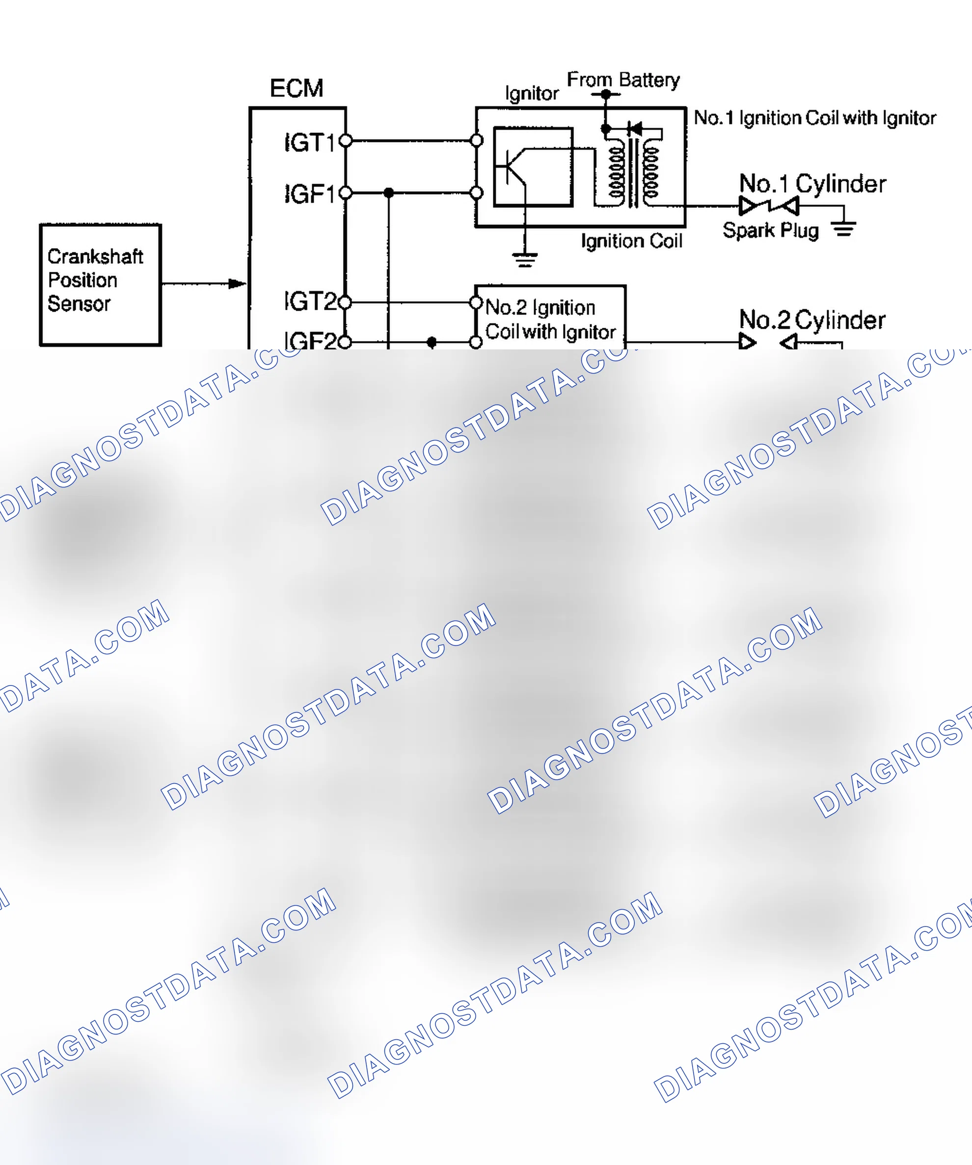 Scheme 29: Land Cruiser, Sequoia, Tundra 4.7L V8 & 4Runner 4.7L V8
