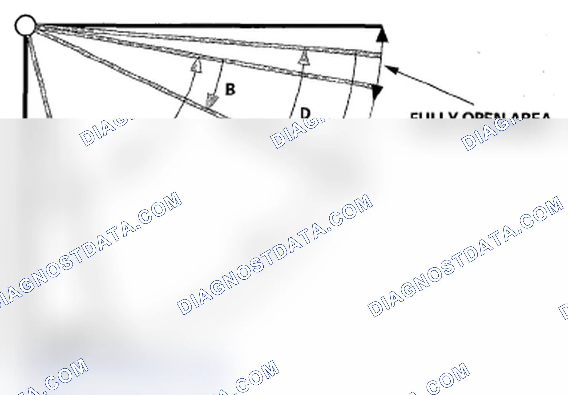 Scheme 139: Fall-down Detection Function