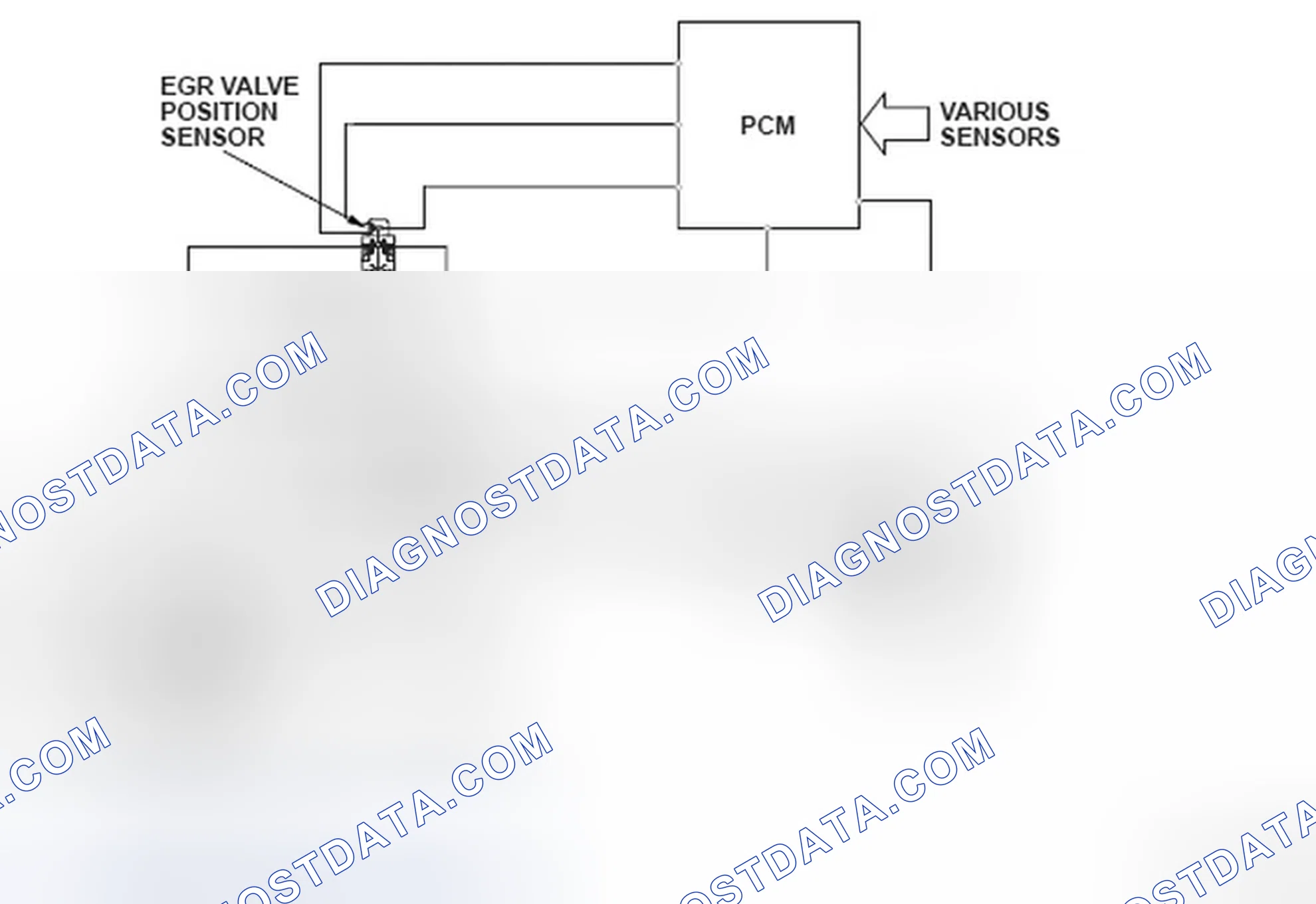 Scheme 152: Exhaust Gas Recirculation (EGR) Insufficient Flow Diagram