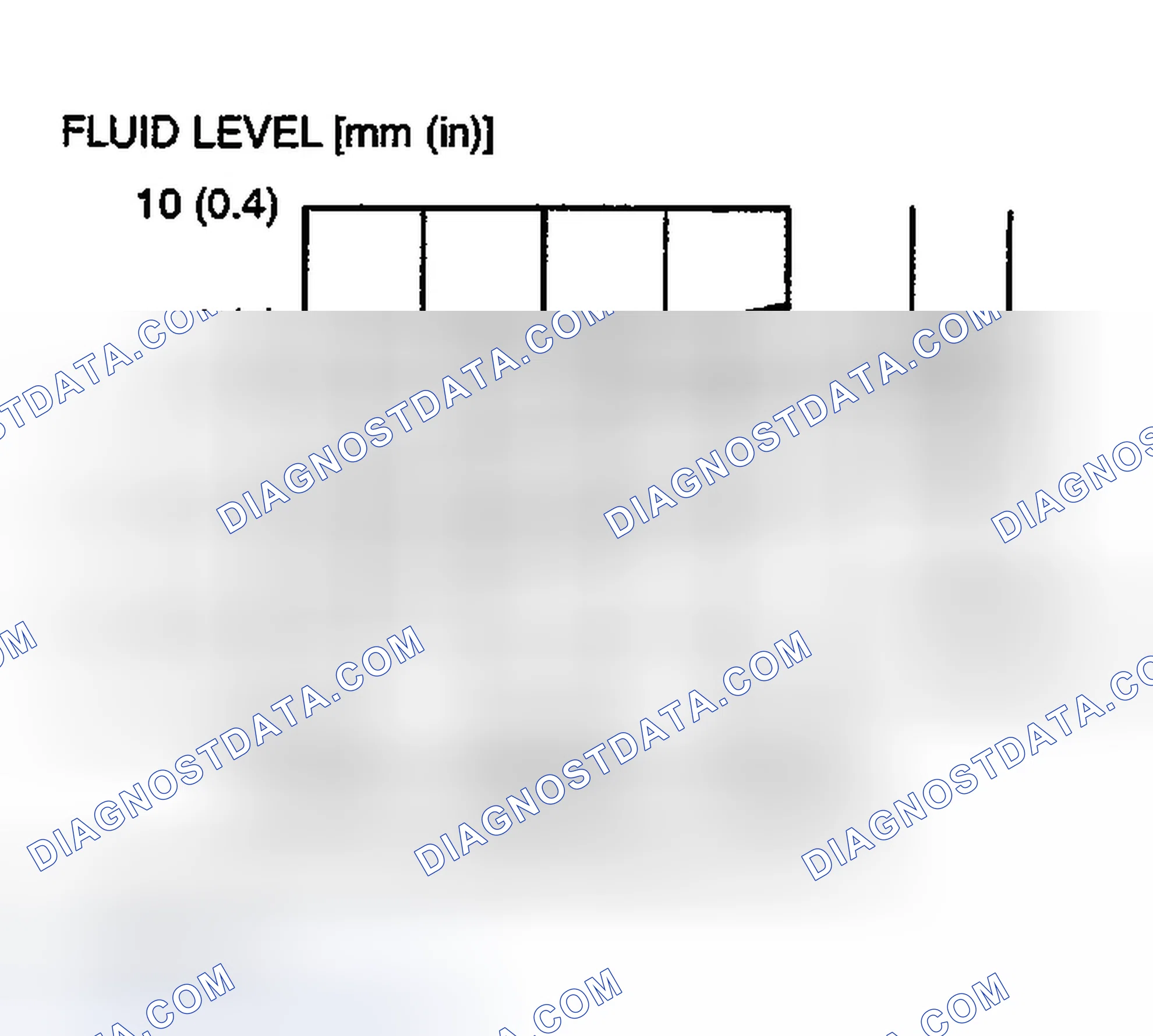 Scheme 301: A/T FLUID CHECK