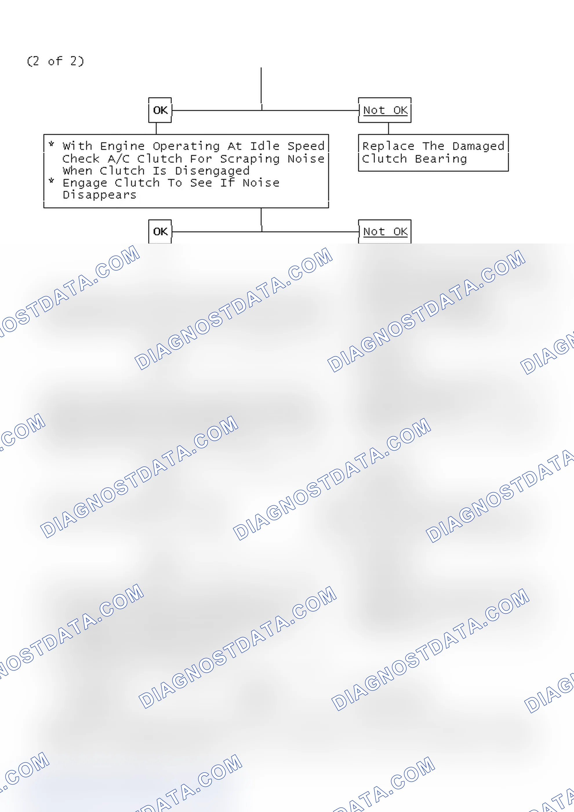 Scheme 29: (2 of 2)