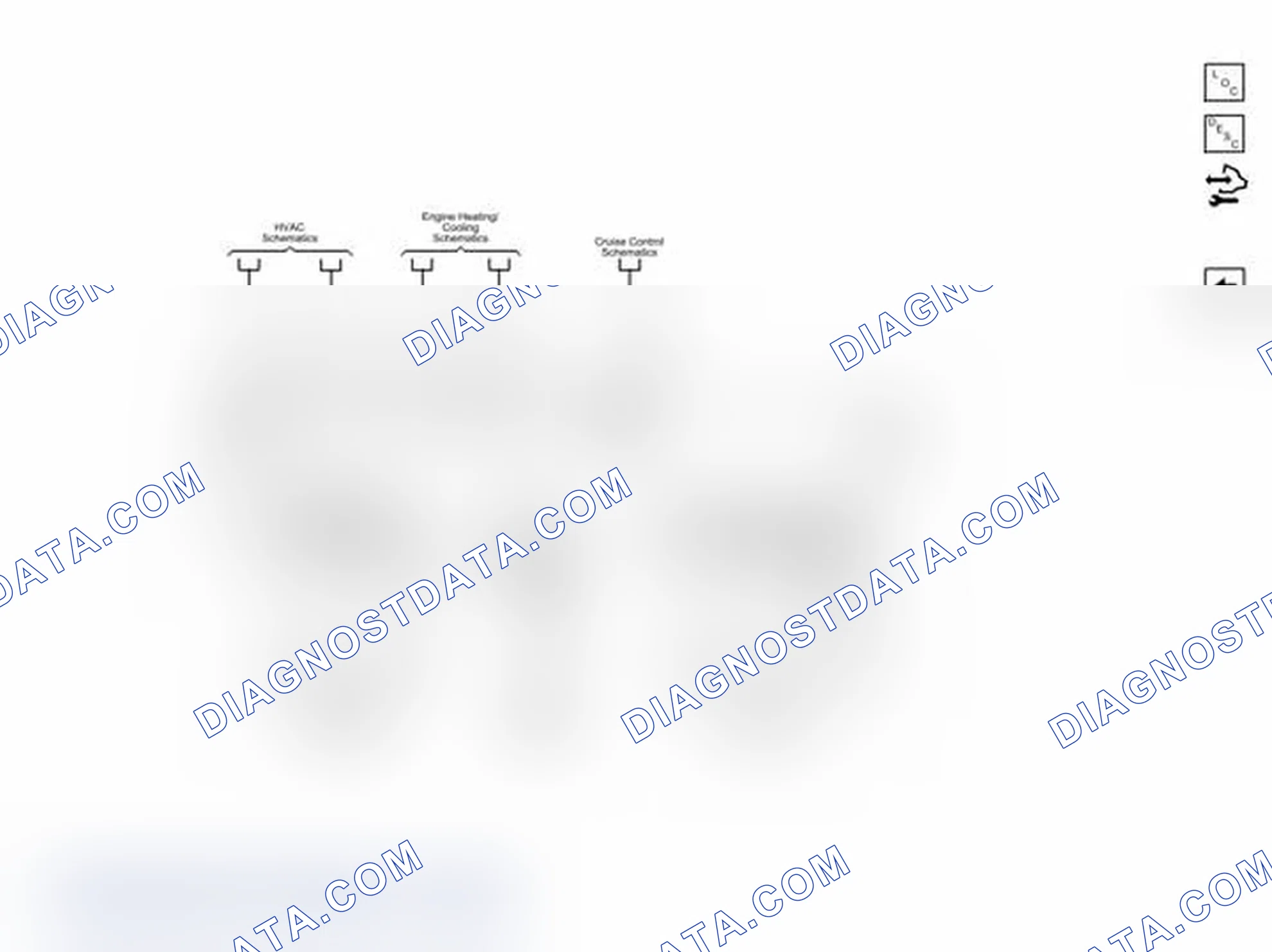 Scheme 61: Controlled/Monitored Subsystem References