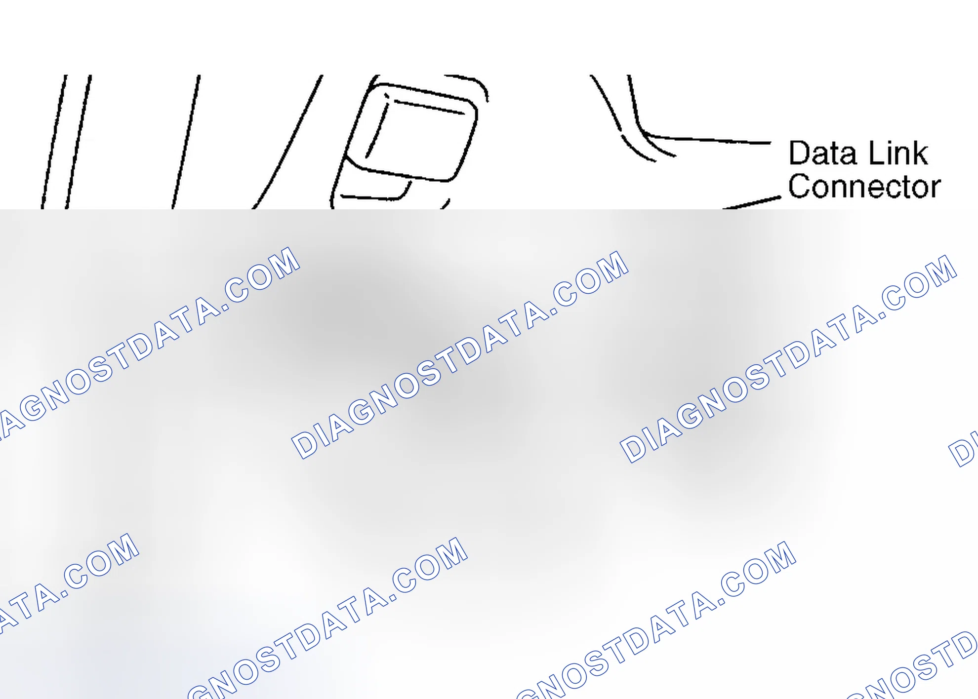 Scheme 1: RETRIEVING CODES USING GENERIC SCAN TOOL (GST)