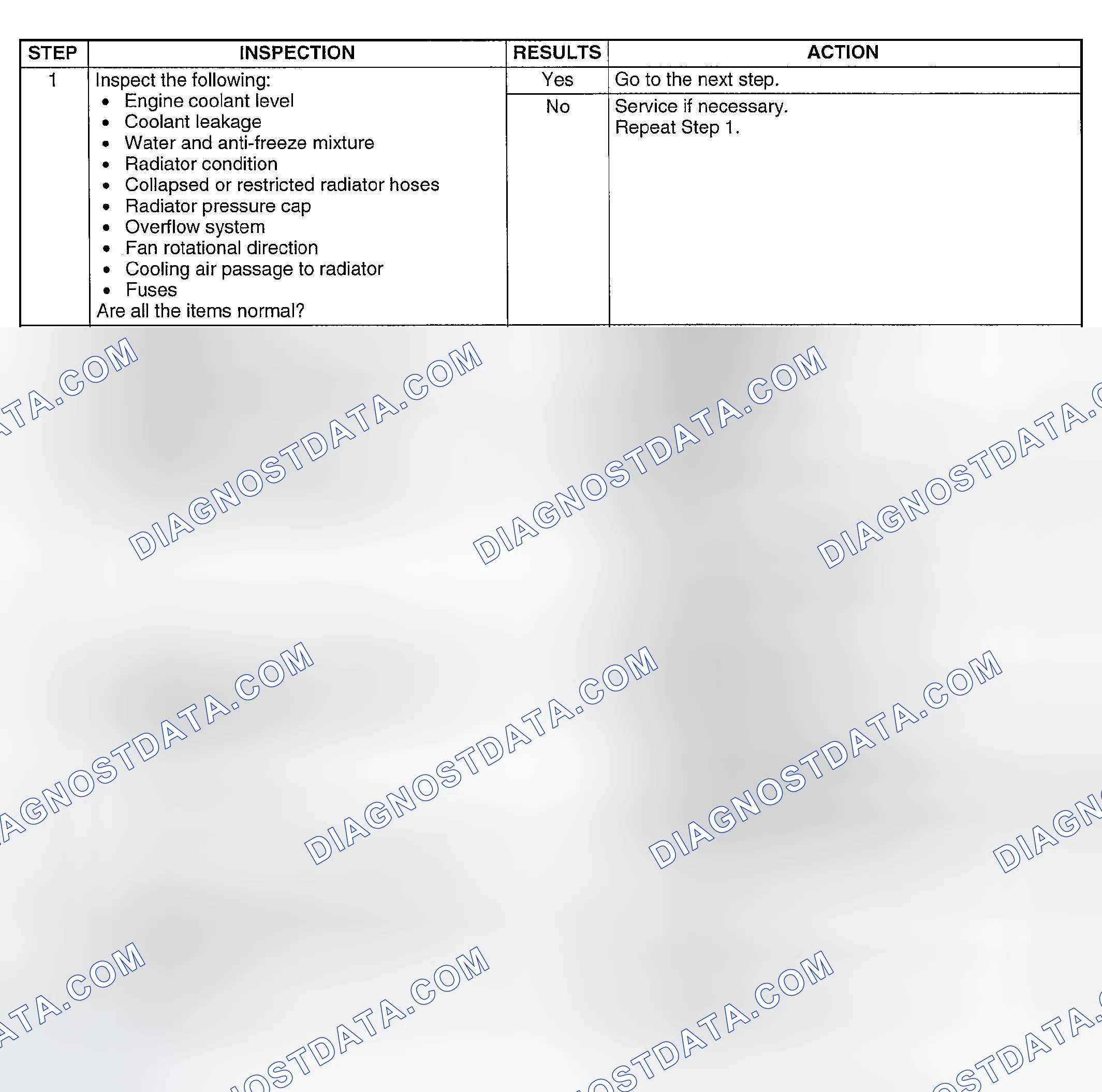 Scheme 429