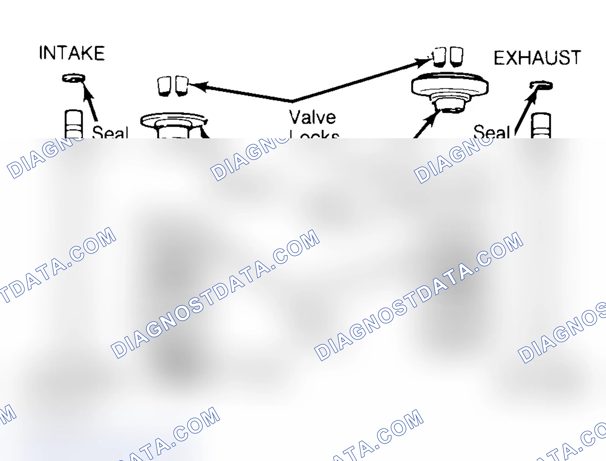 Scheme 4: Exploded View of Valve Assemblies