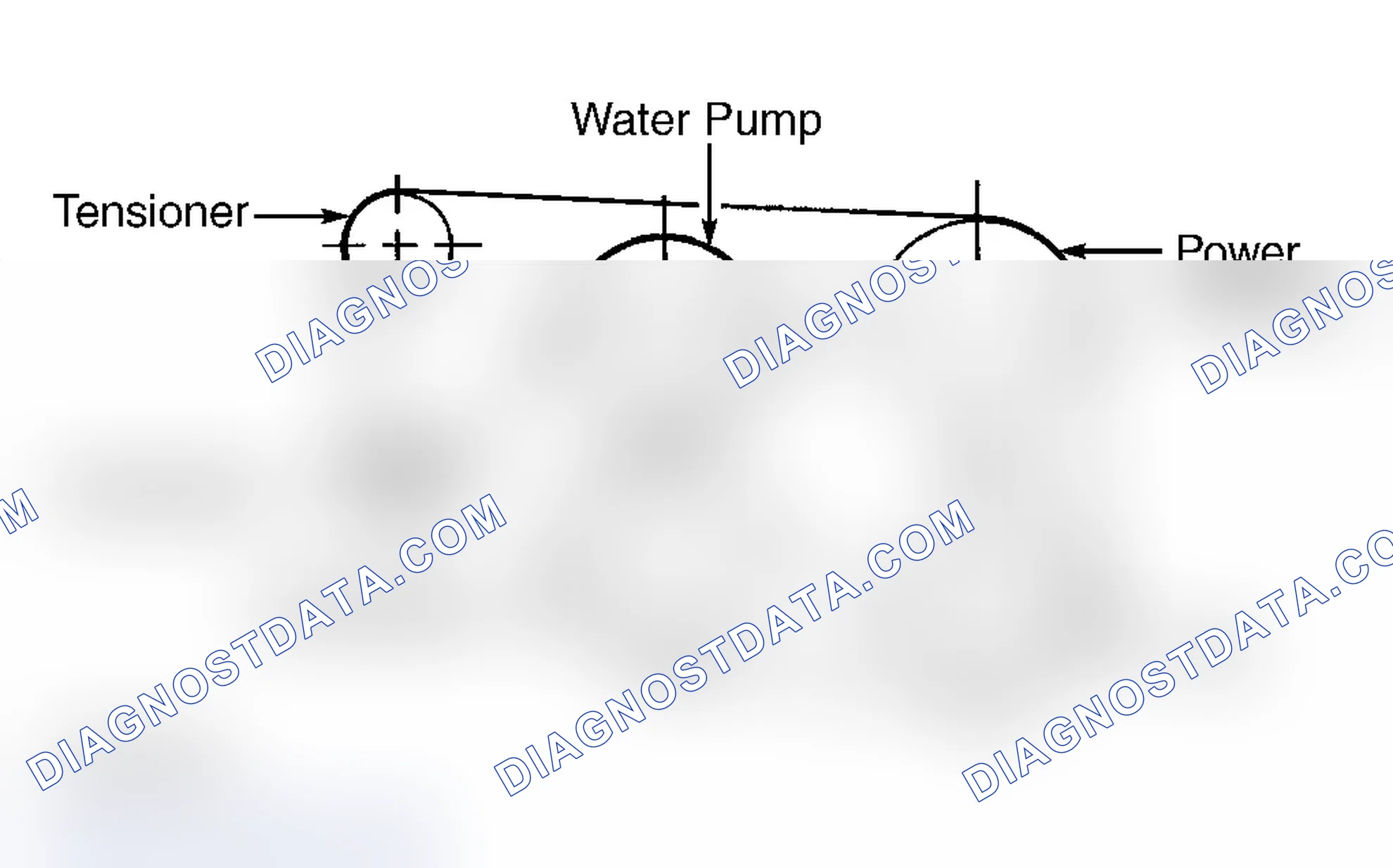 Scheme 12: Serpentine Belt Routing (3.0L "V" Body)