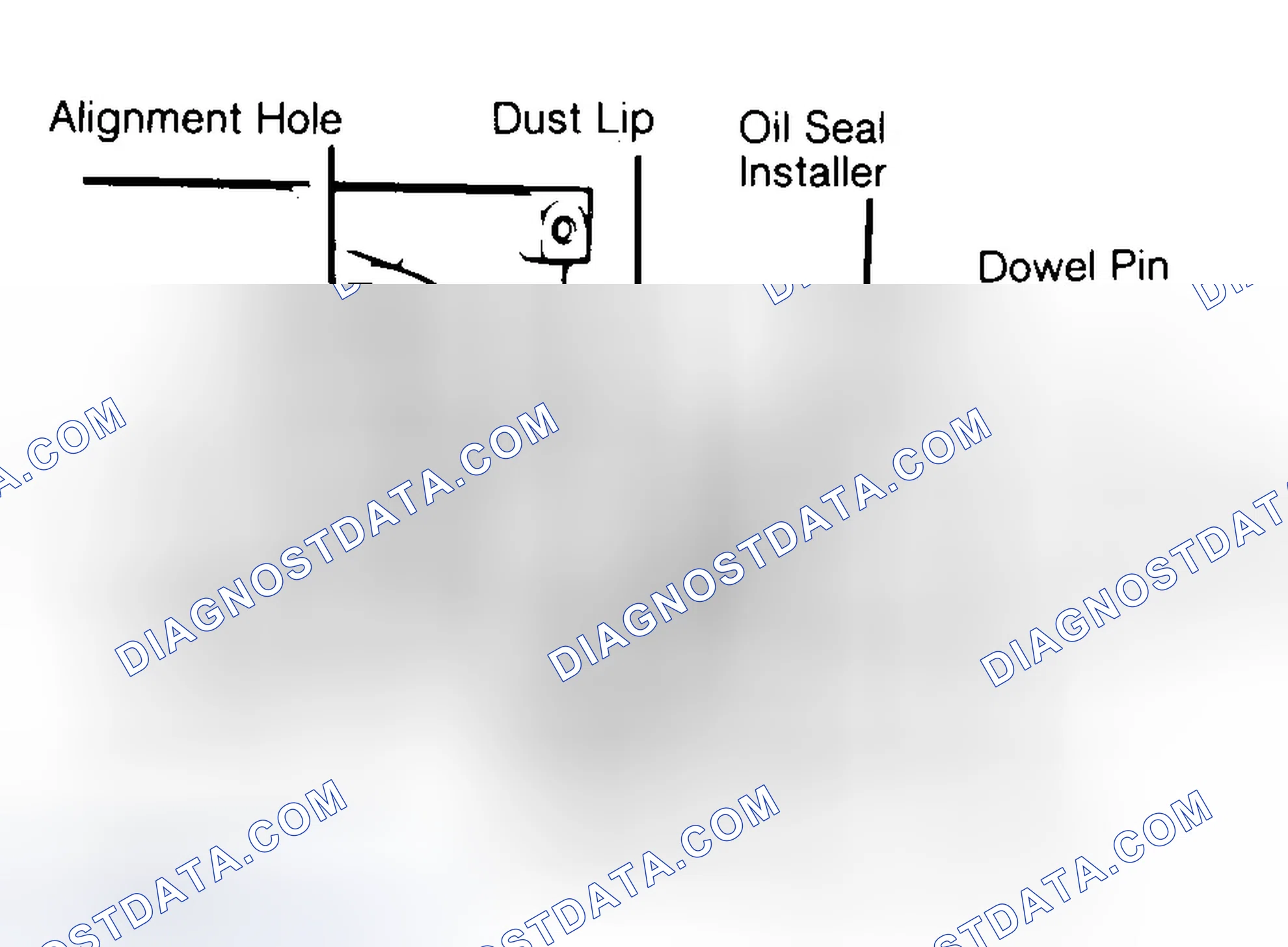 Scheme 10: Installing Typical One-Piece Oil Seal