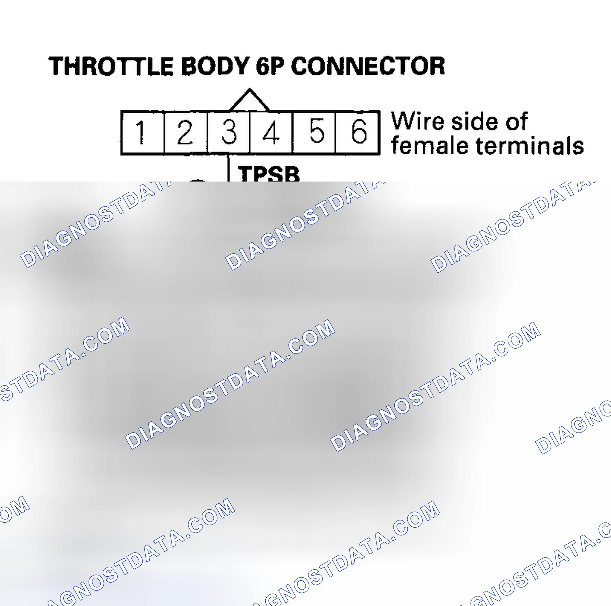 Scheme 186