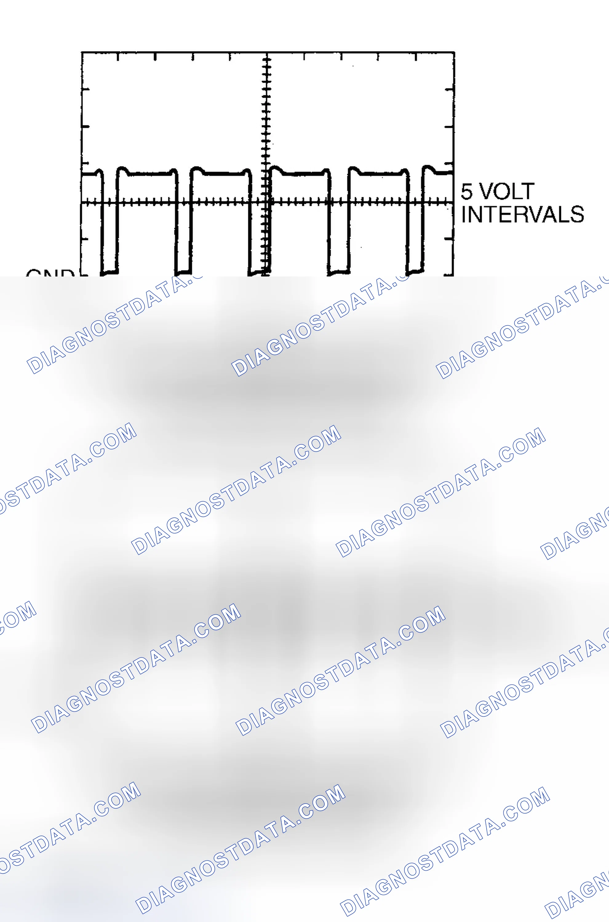 Scheme 323: Diagnosis & Repair