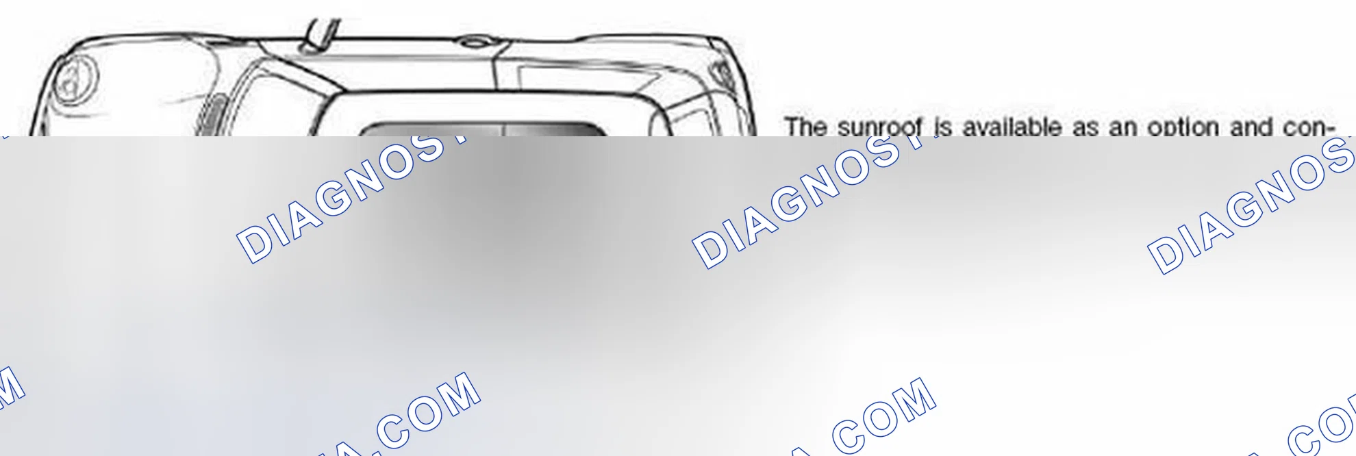 Scheme 55: Sunroof