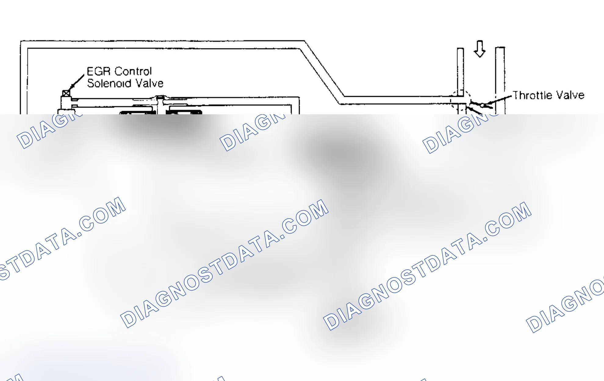Scheme 13: EGR SYSTEM