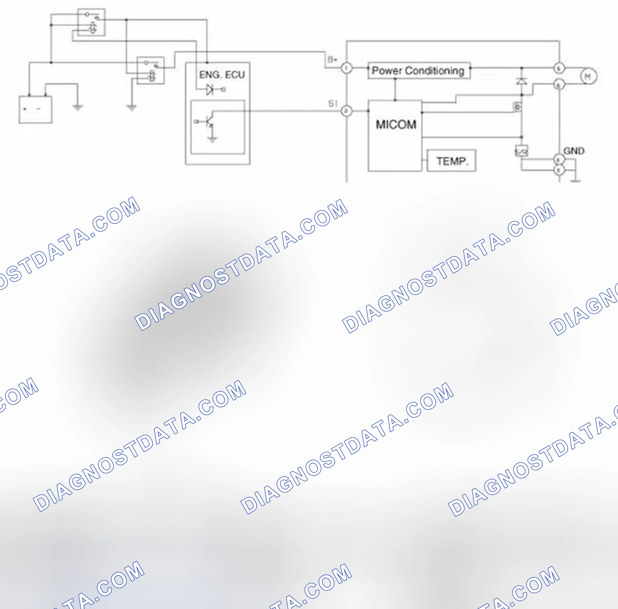 Scheme 20: Diagrams