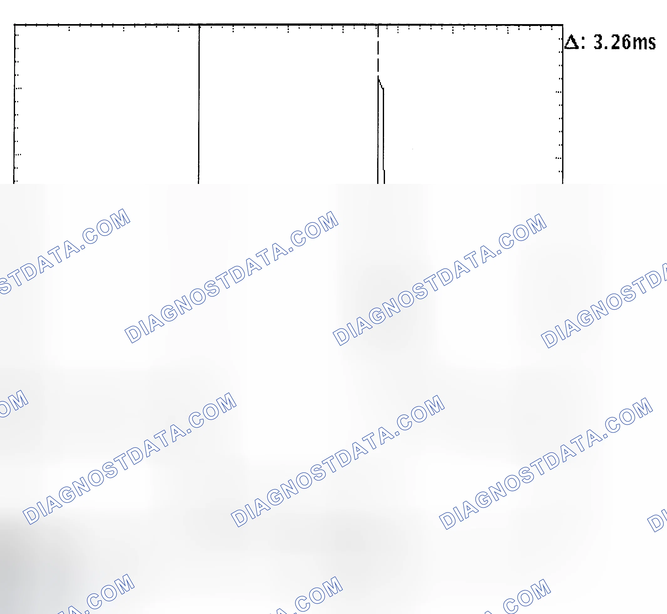 Scheme 22: Injector Bank - Known Good - Voltage Pattern