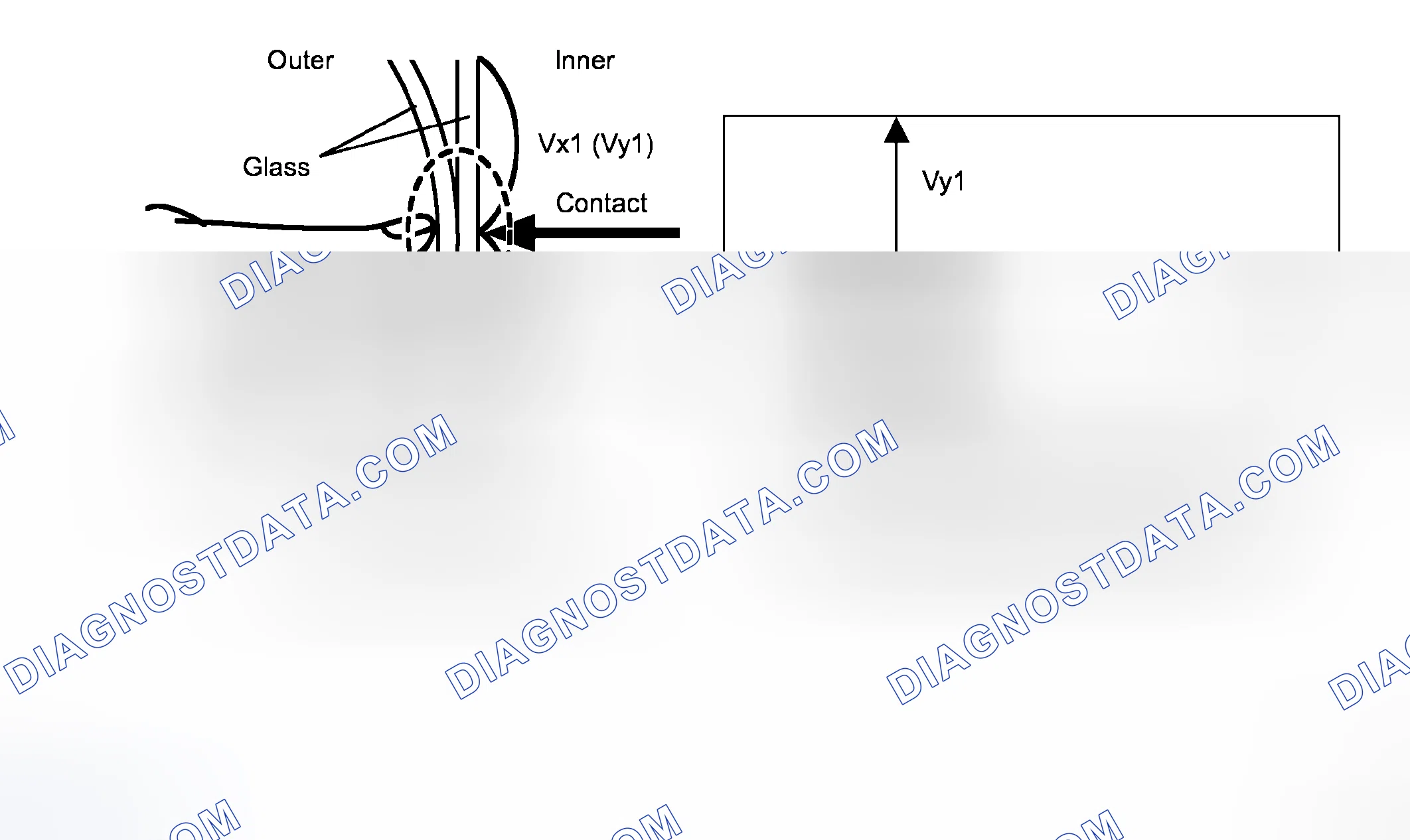 Scheme 157