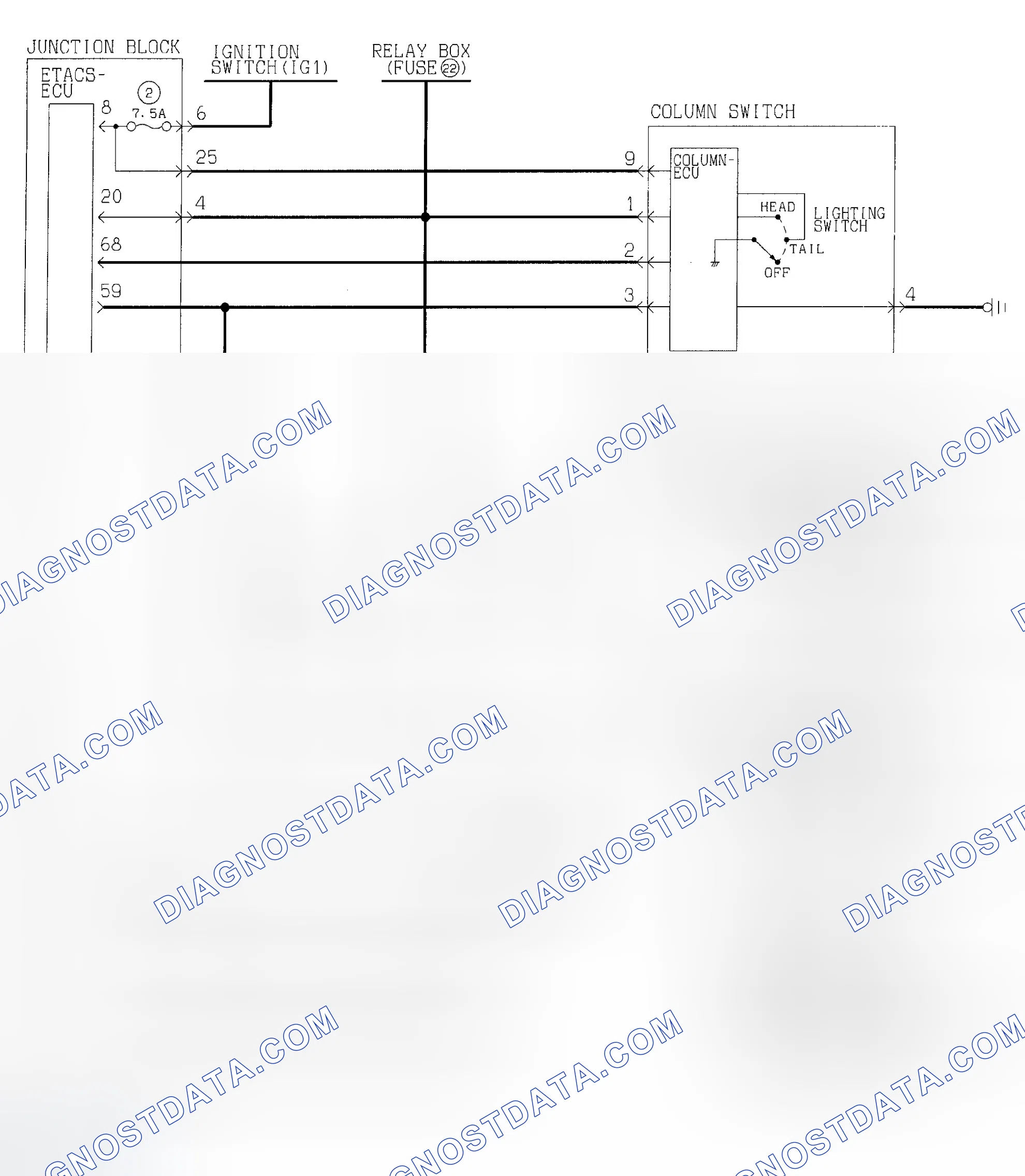 Scheme 94