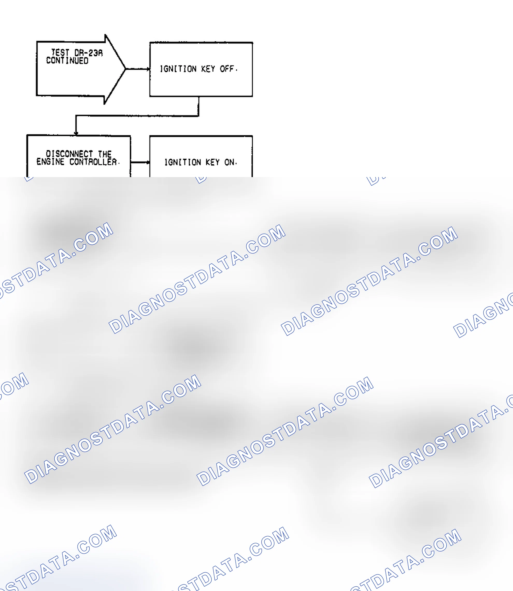 Scheme 127: Test DR-23A, Code 33: (2 of 3) A/C Clutch Relay Circuit