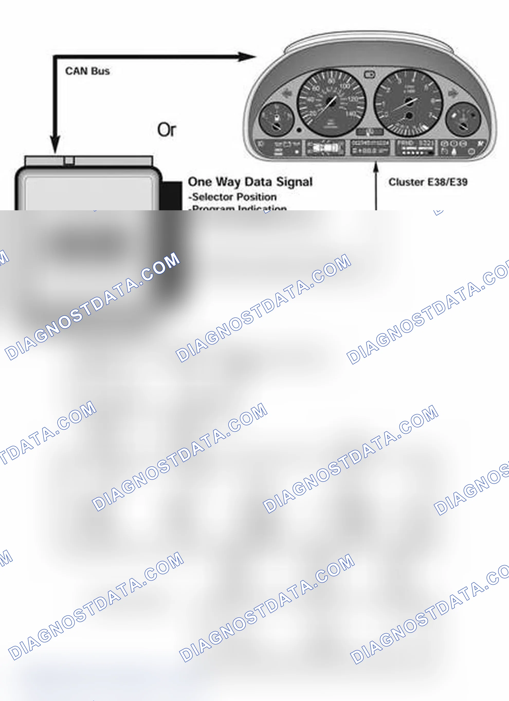 Scheme 166