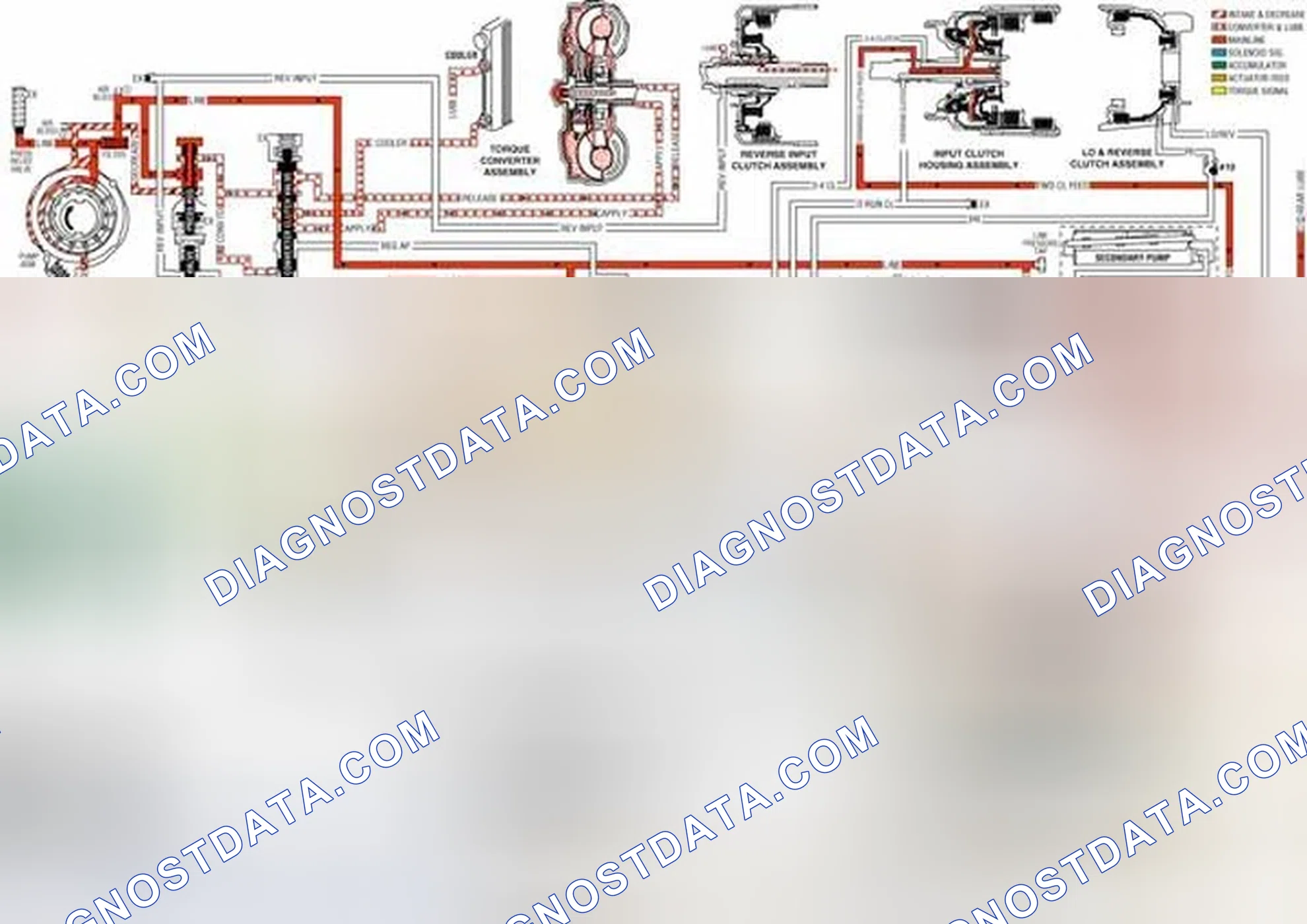 Scheme 634: Torque Converter Clutch PWM Solenoid Valve