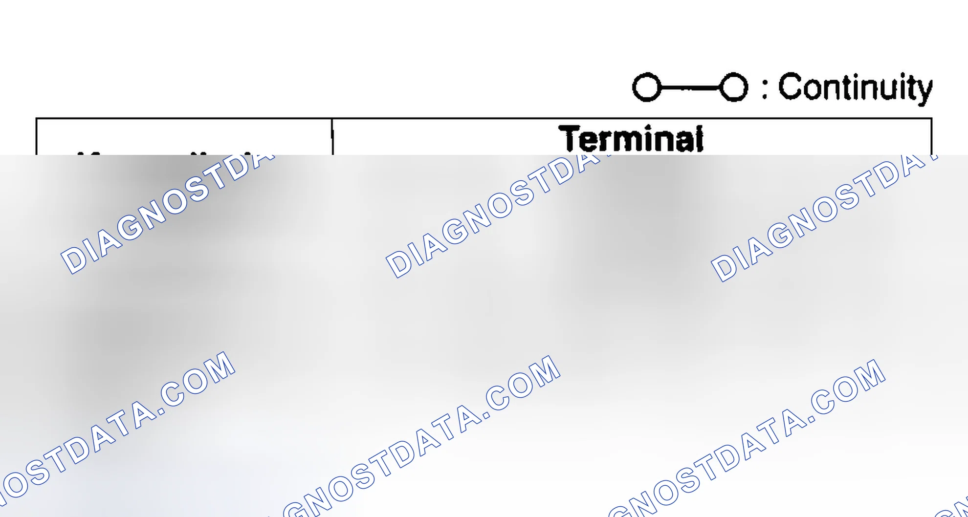 Scheme 26: FRONT DOOR KEY CYLINDER SWITCH INSPECTION