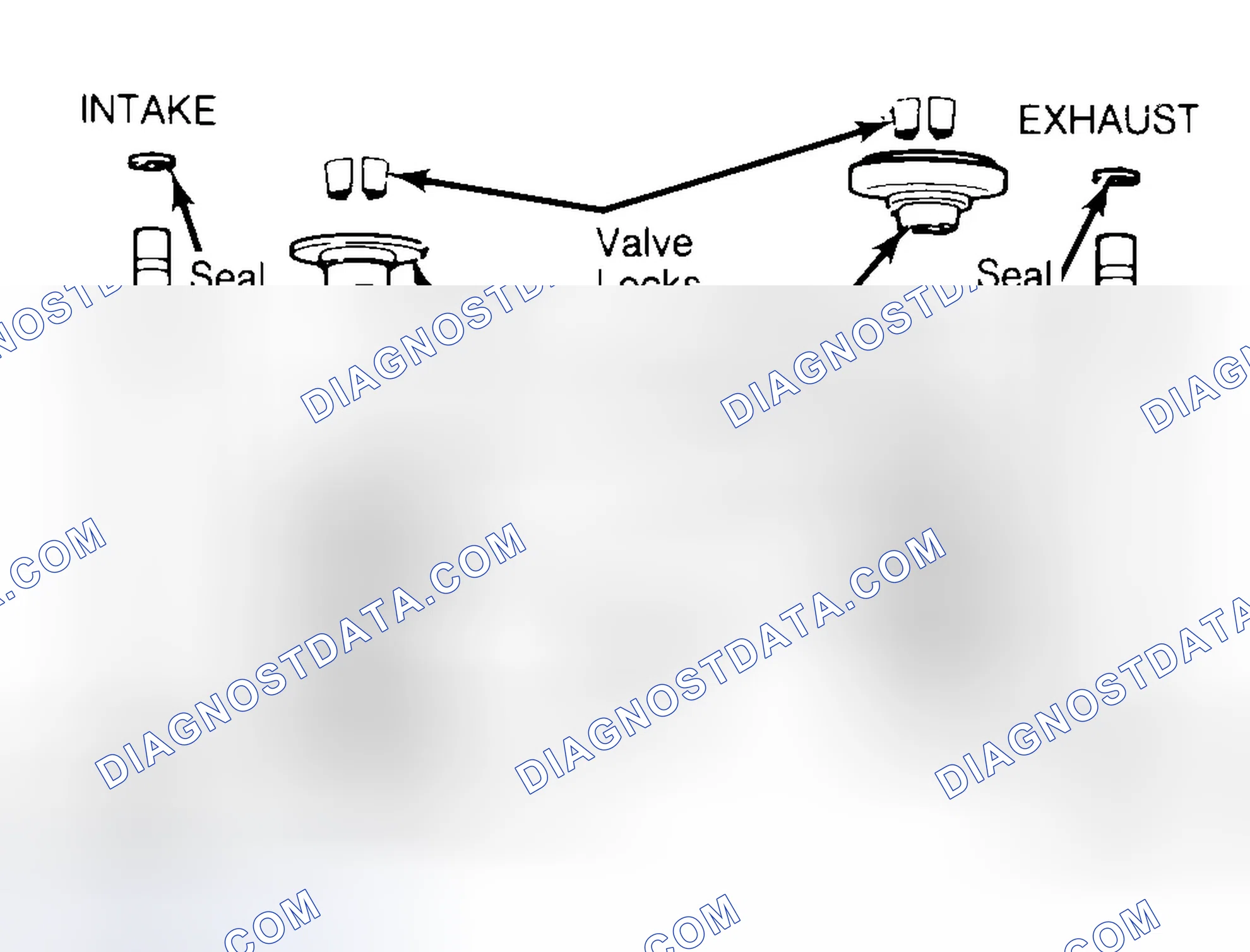 Scheme 11: Exploded View of Valve Assemblies