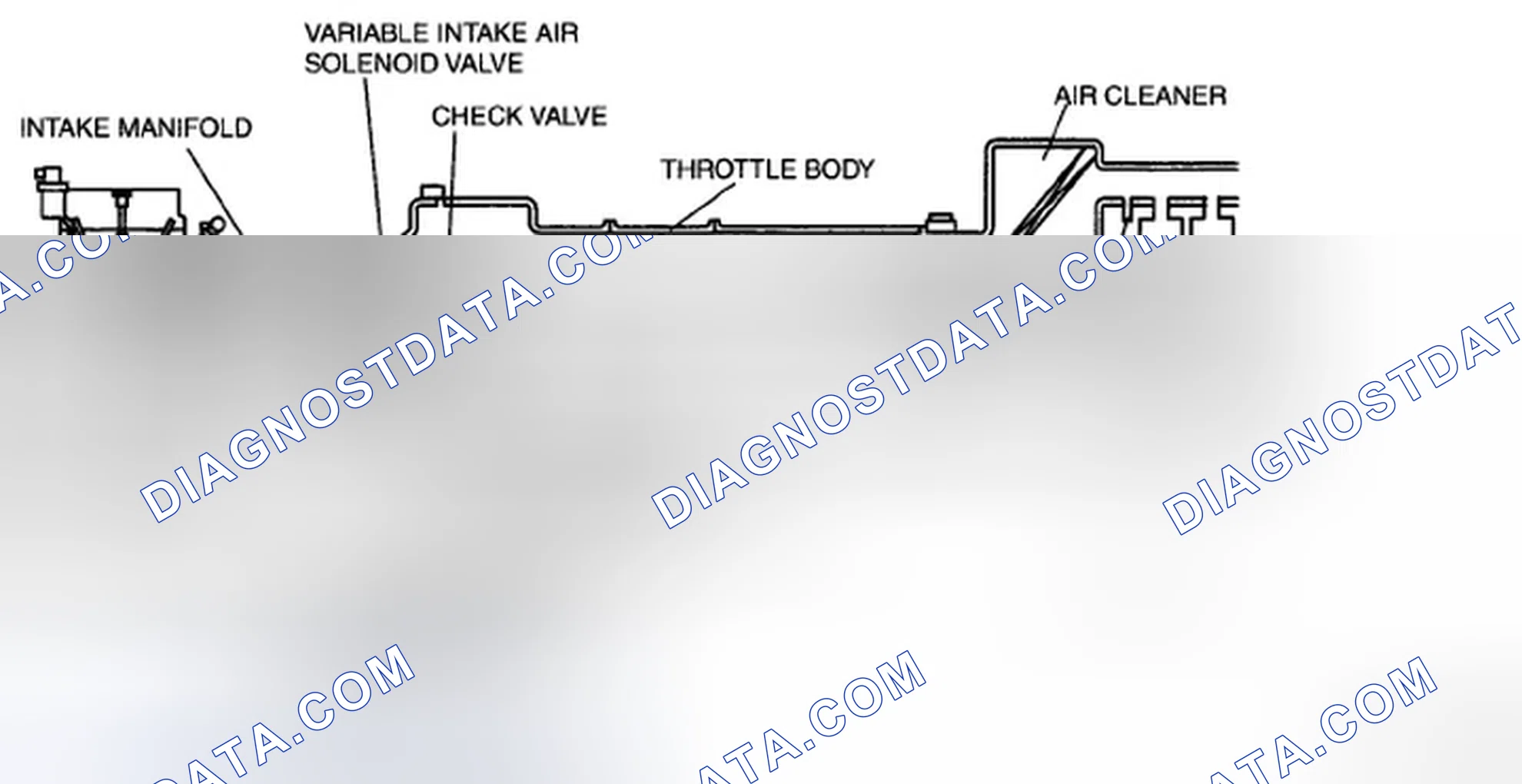 Scheme 285: INTAKE AIR SYSTEM DIAGRAM [LF, L3]