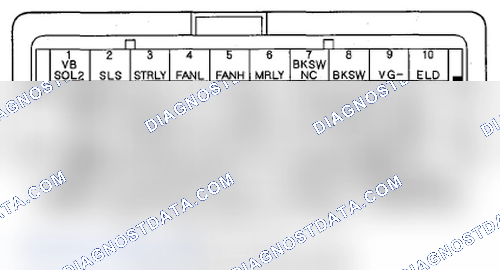 Scheme 12: PCM Inputs and Outputs at PCM Connector A ([]) (49P)