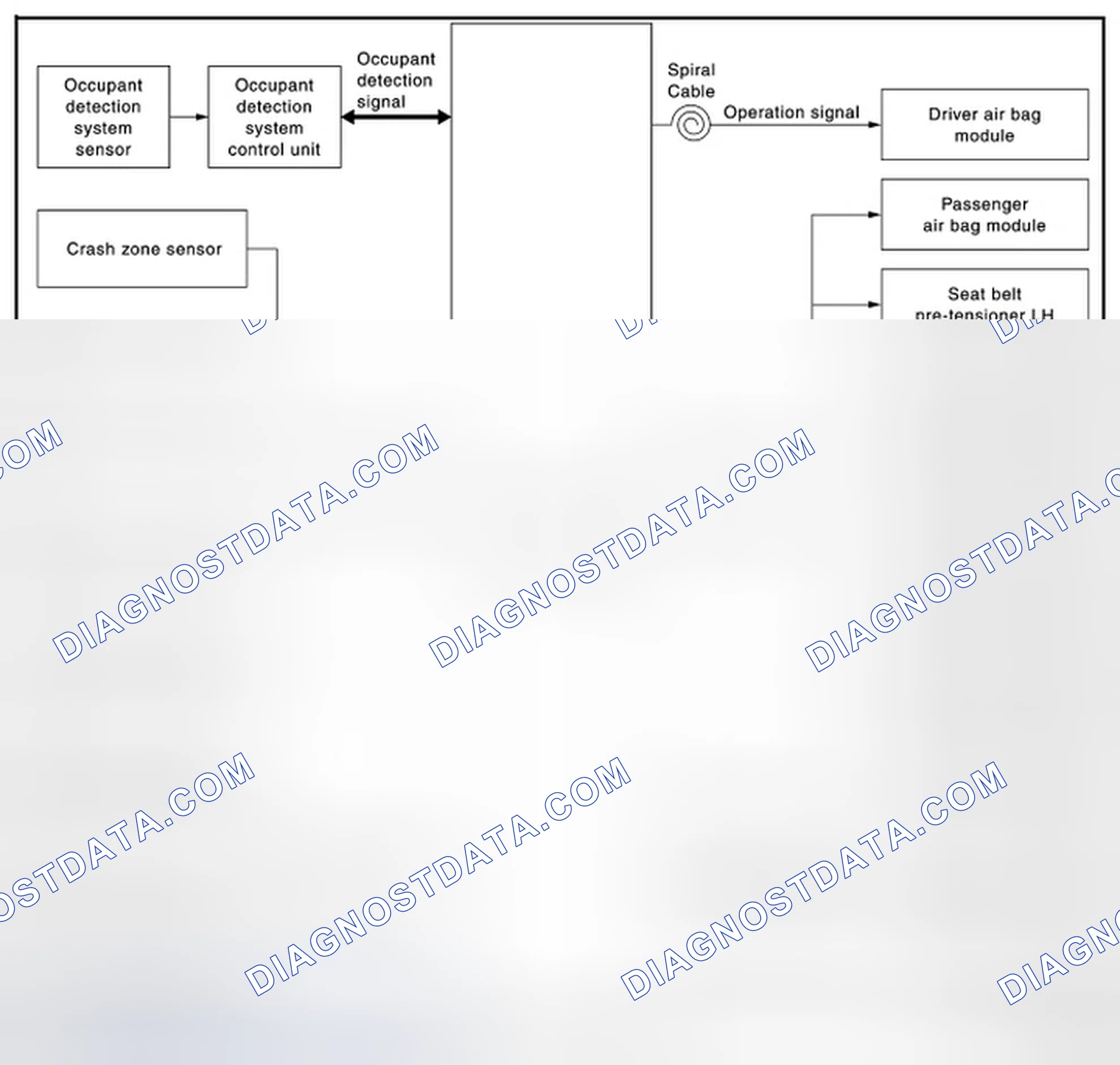 Scheme 1: System Diagram